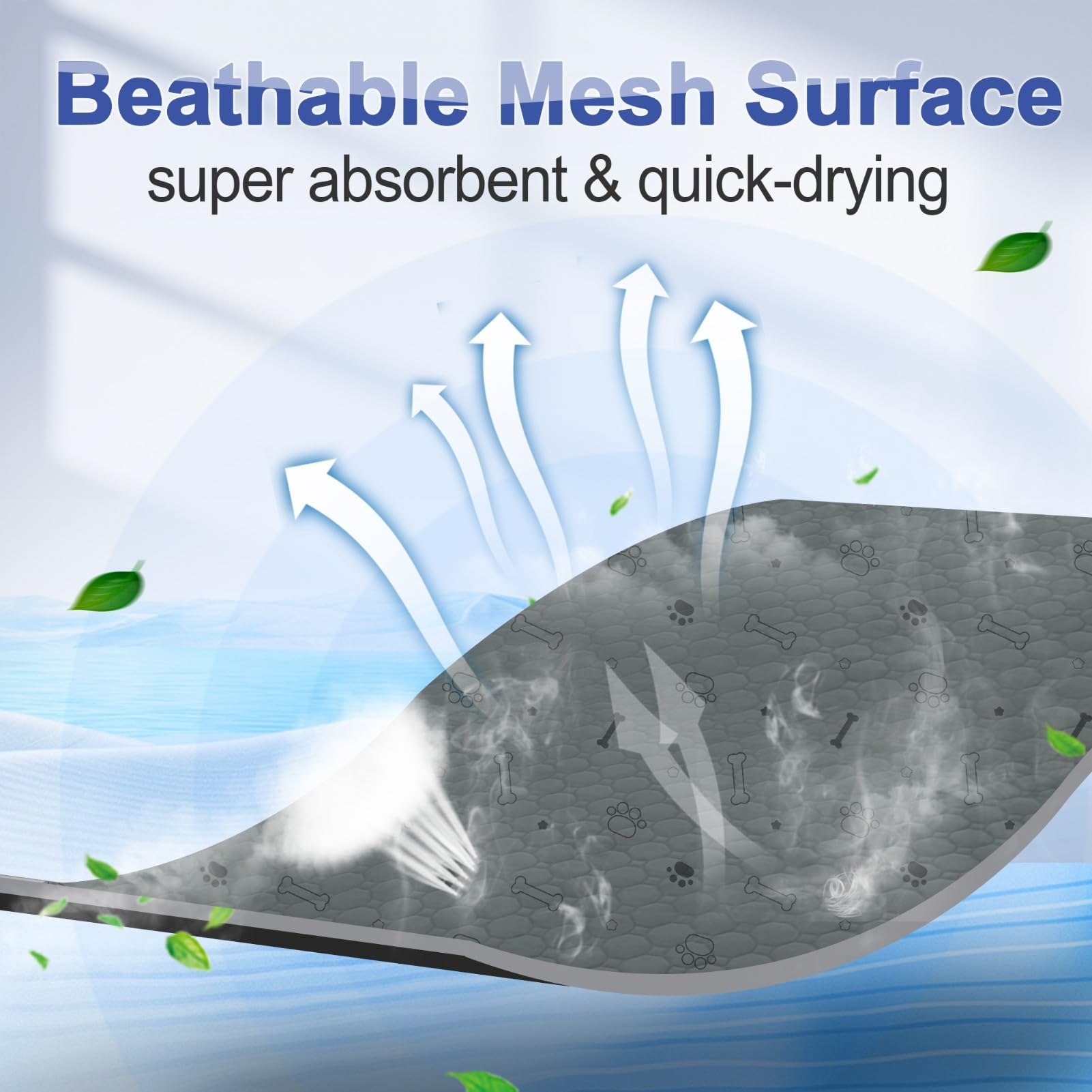 Washable Pee Pads For Dogs - 2-Pack Super Absorbent Reusable Puppy Training Pads- 100% Waterproof Whelping Pads Non-Slip Dog Mat