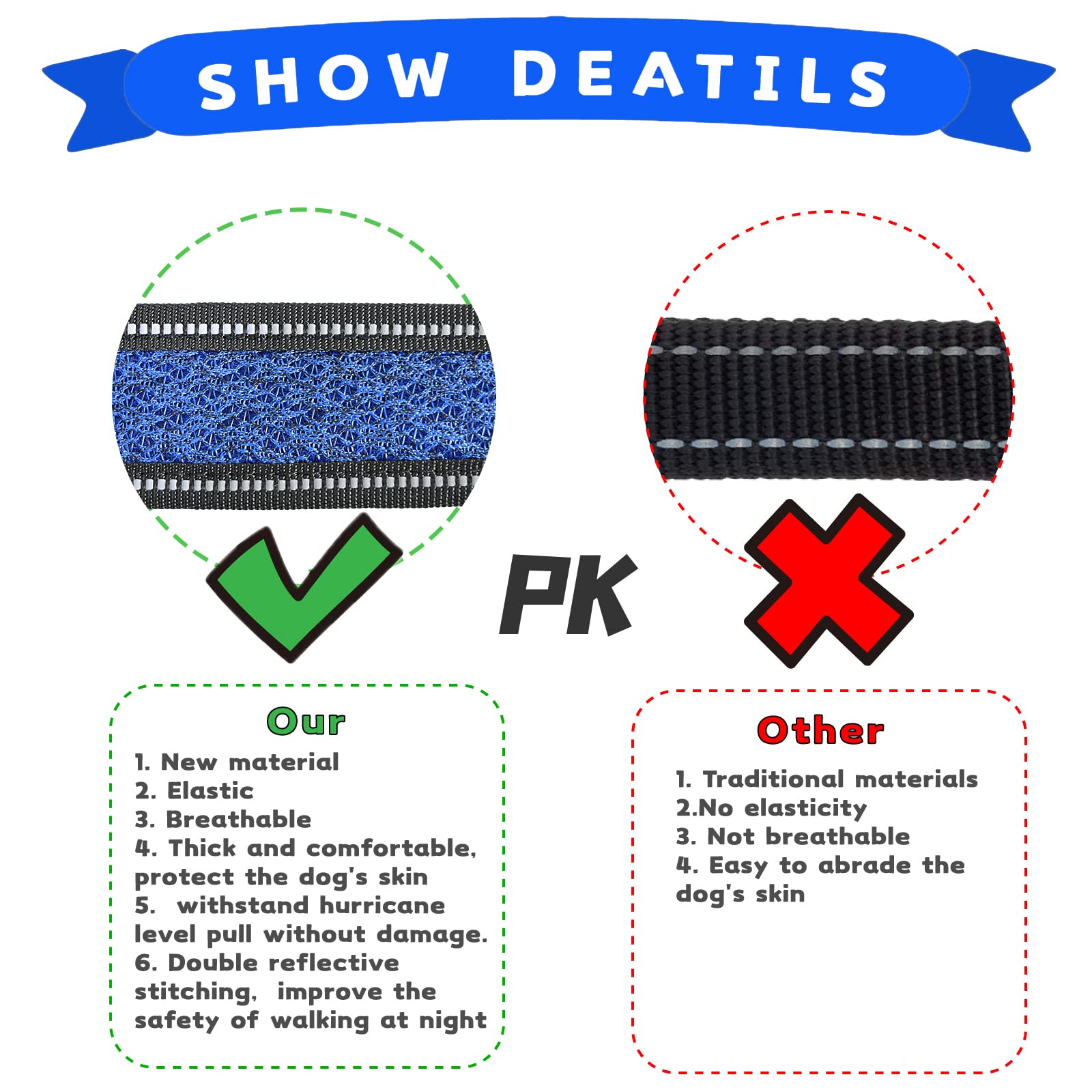 Xipebros Dog Harness,No Pull Dog Harness With Reflective Adjustable,Stops Pets From Pulling And Choking On Walks,Dog Harness For Large Dogs (Blue, Xxl)