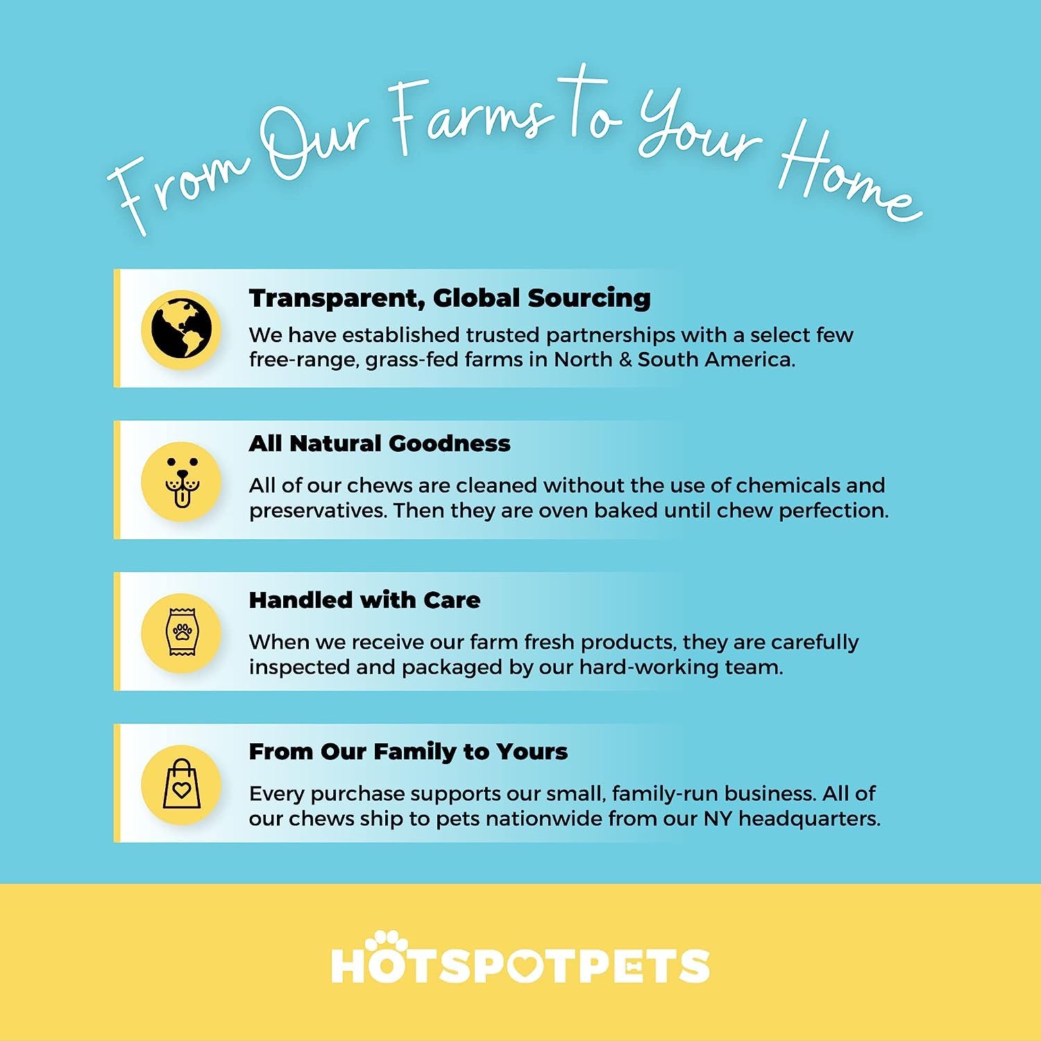 hotspot pets Freeze Dried Chicken Liver Treats for Cats & Dogs -1LB Big Bag- Single Ingredient All Natural Grain-Free - Perfect