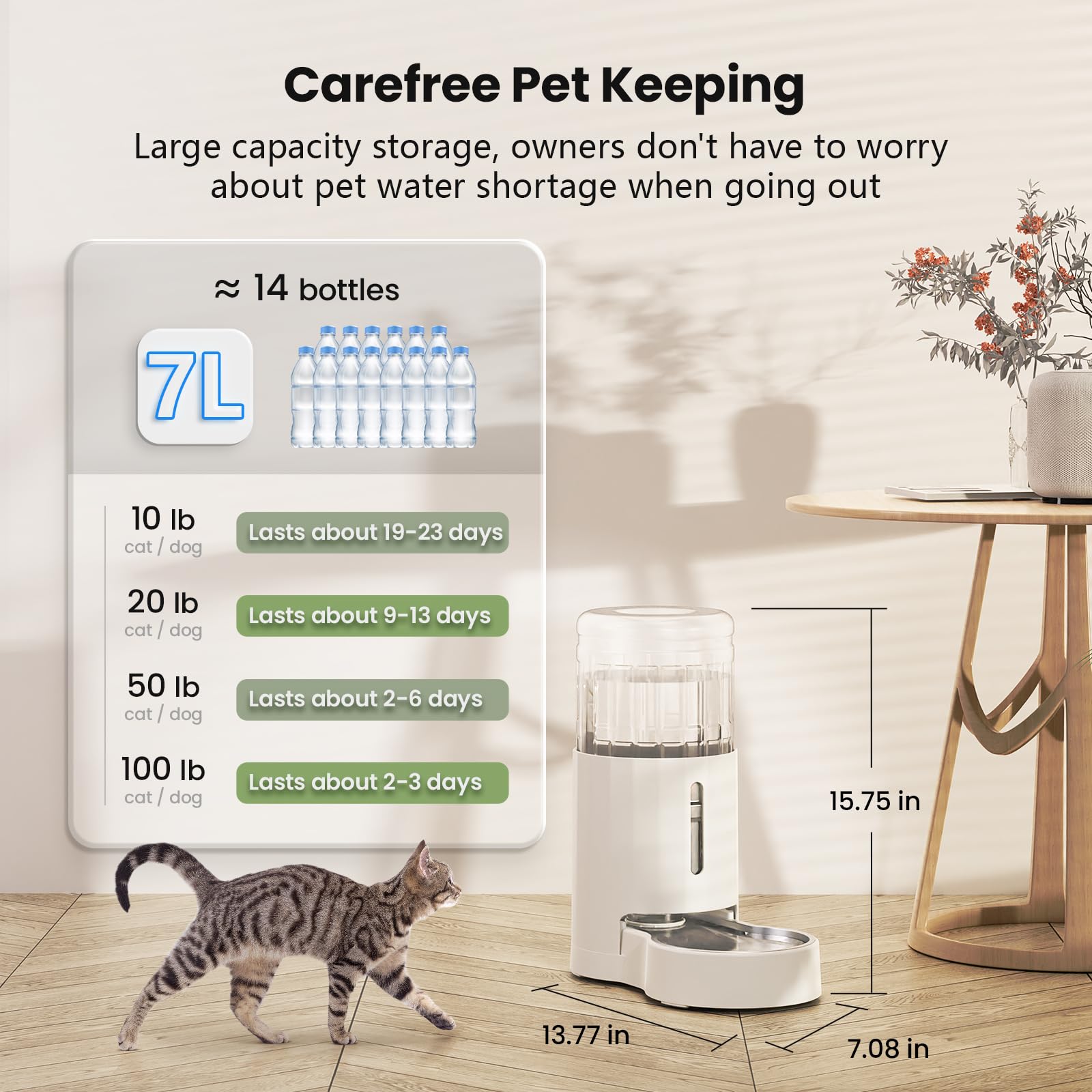 CZPET Automatic 7L Dog and Cat Water Dispenser with Stainless Steel Bowl Gravity Waterer,100% BPA-Free,Large Capacity and Drinki