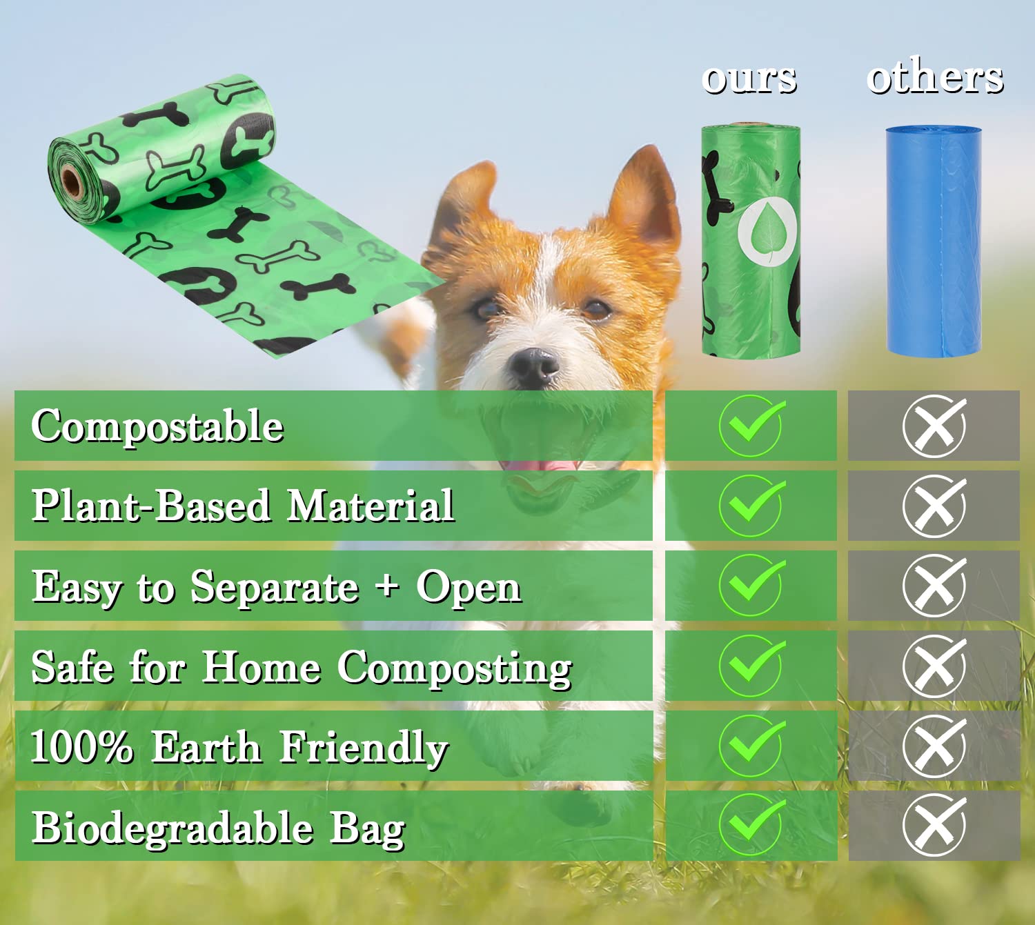 WDFAACK Biodegradable Dog Poo Bags with Holder-240 Large Poop Bags, Corn Starch Blended Compostable Poo Bag, Extra Thick Strong