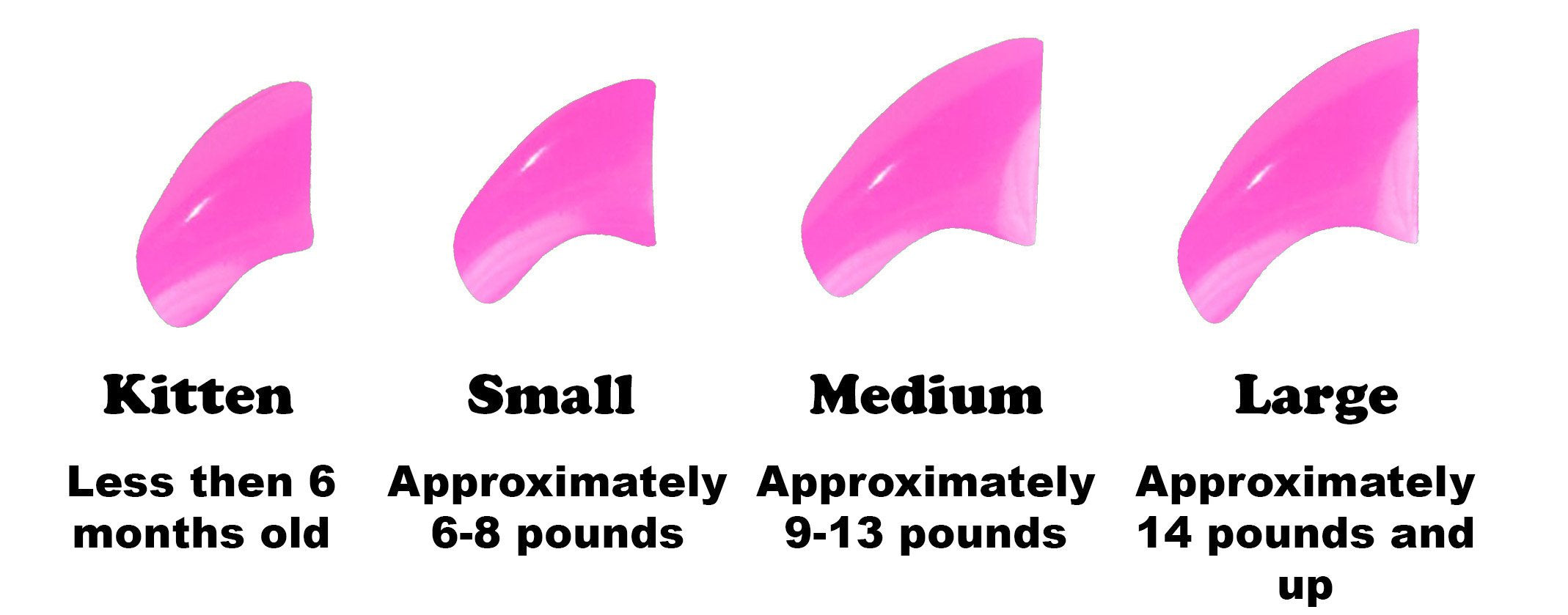 Purrdy Paws 40 Pack Soft Nail Caps For Cat Claws Lipstick Pink Small