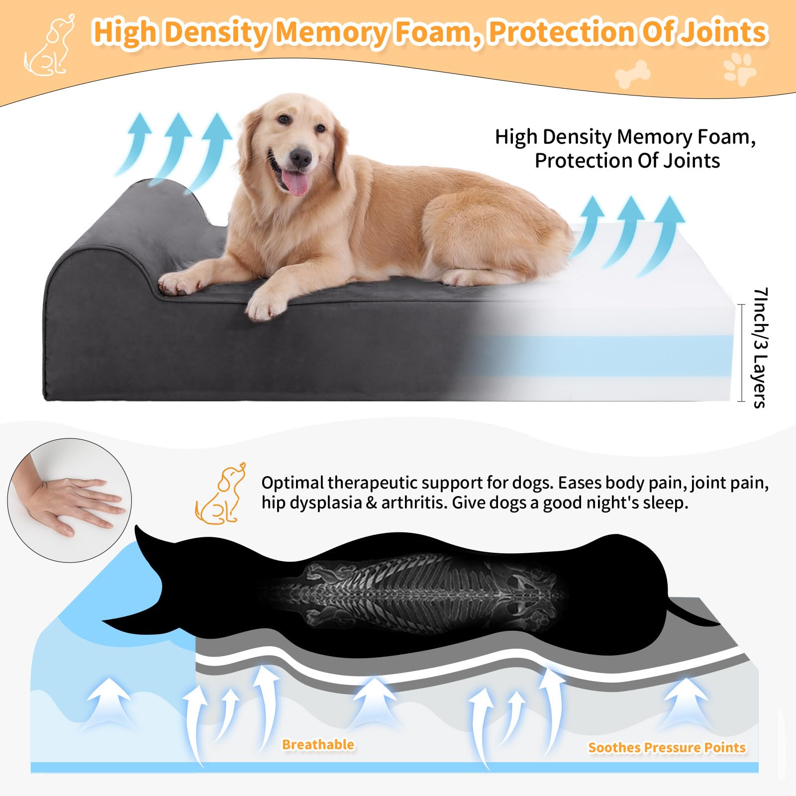 Rainmr Dog Beds For Giant Dogs, Waterproof 7'' Memory Foam Human Size Dog Bed, Orthopedic Dog Bed With Washable Removable Cover,
