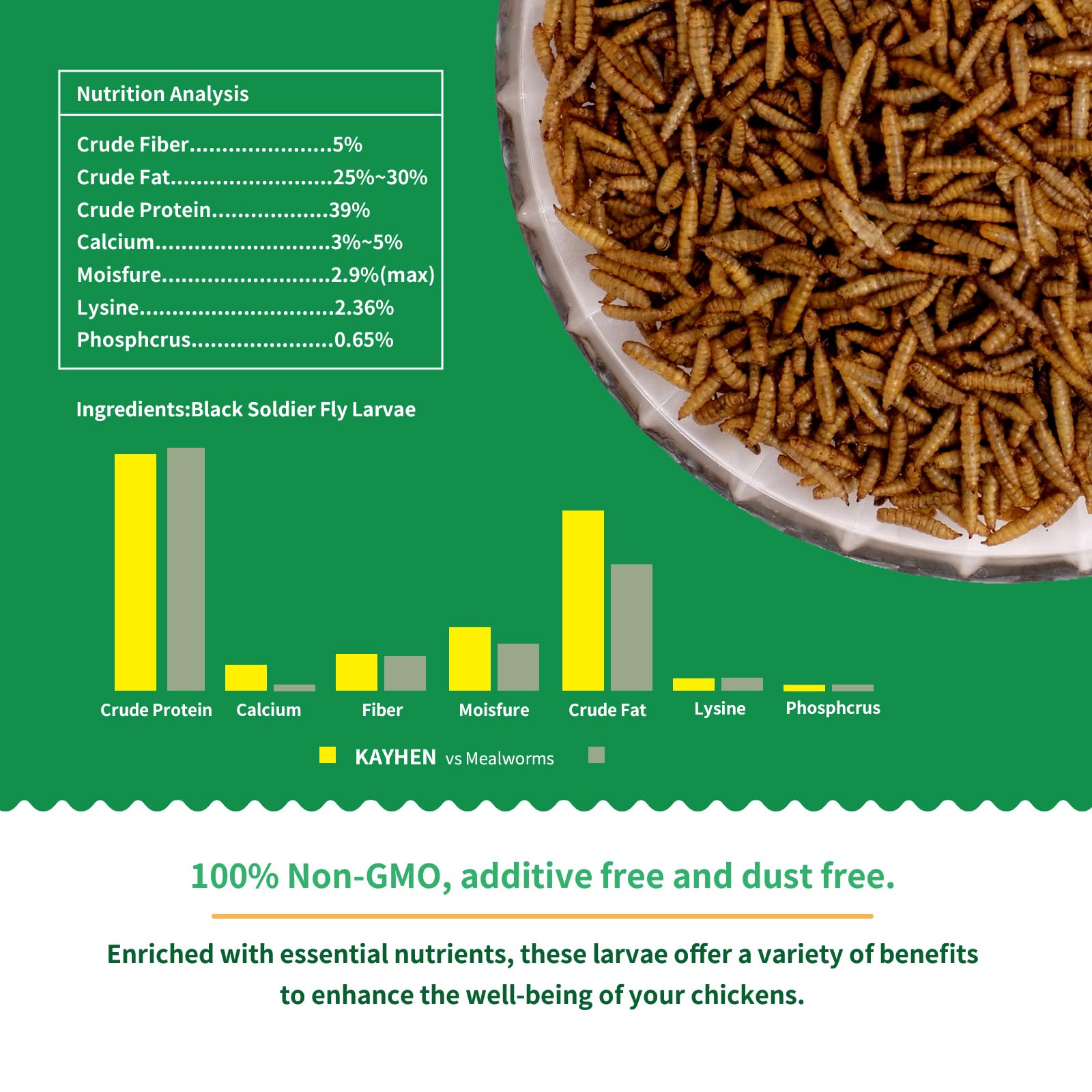 KAYHEN Dried Black Soldier Fly Larvae 5LB Non-GMO BSF Larvae for Chickens More Calcium Than Mealworms High-Protein Chickens Trea