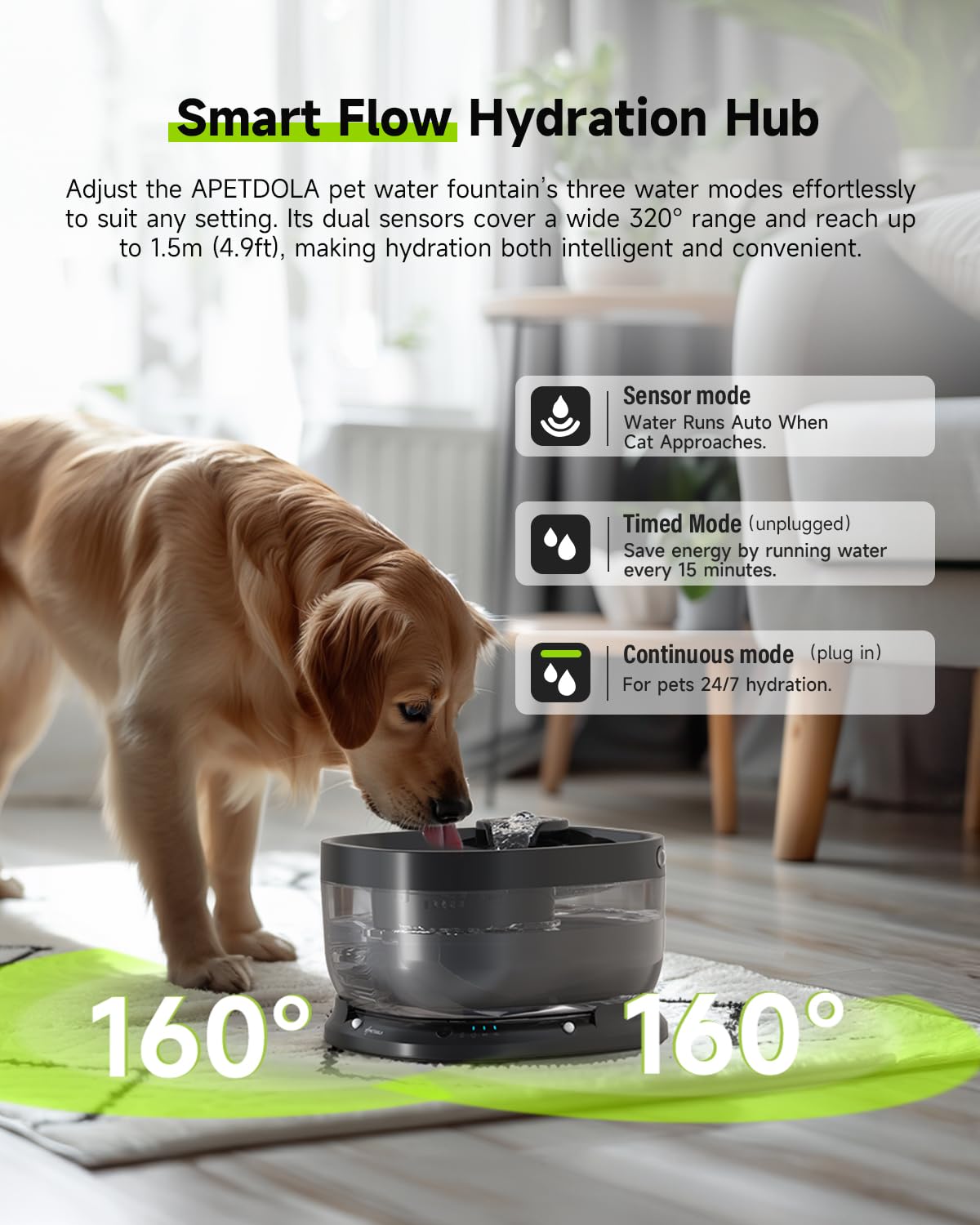 Apd Apetdola Wireless Dog Water Fountain,Battery Operated Dog Water Dispenser With Motion Sensor, 237 Oz/ 7L Cordless Fountain W