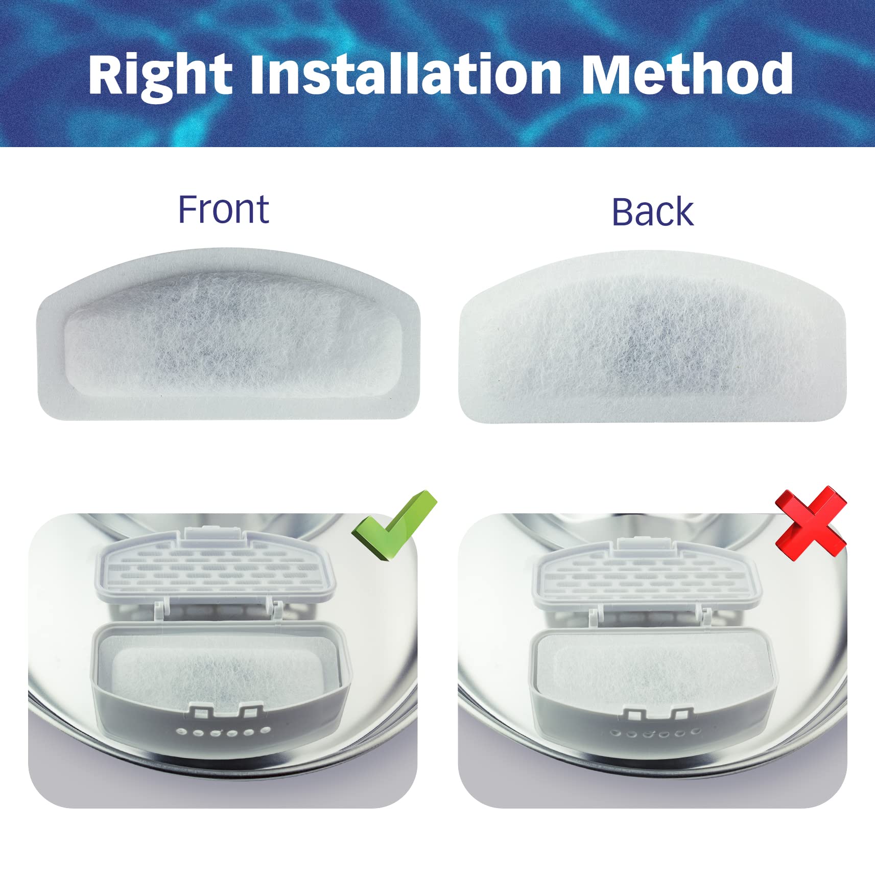 Pet Standard Replacement Water Filter & 6 Pack Replacement Pre-Filter Sponges Compatible With Orsda® 67Oz/2L Stainless Steel Pet Water Fountains, Pack Of 12