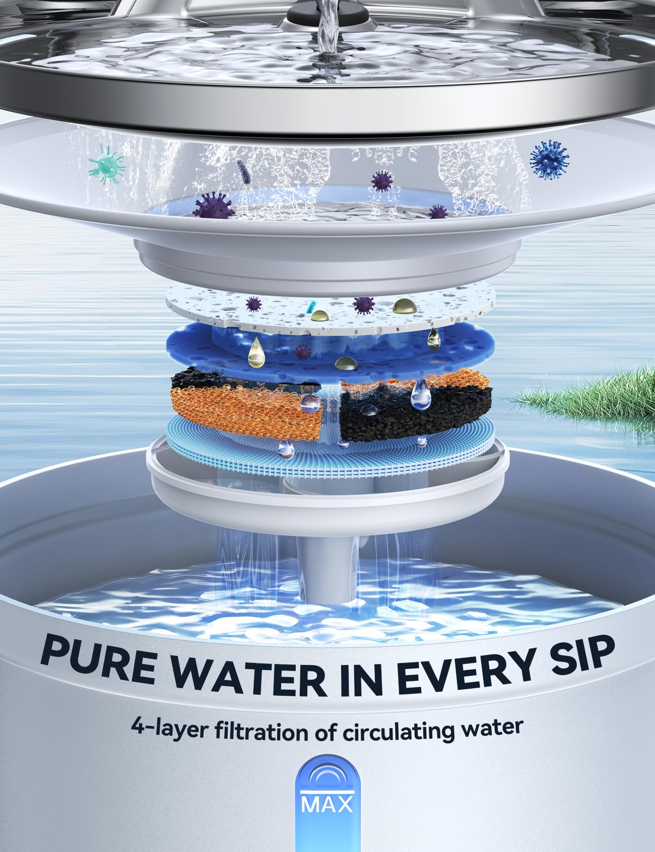 Wireless Cat Water Fountain [Water & Battery Separation] Feelneedy Automatic Pet Water Dispenser With Motion Sensor, 3.5L/118Oz