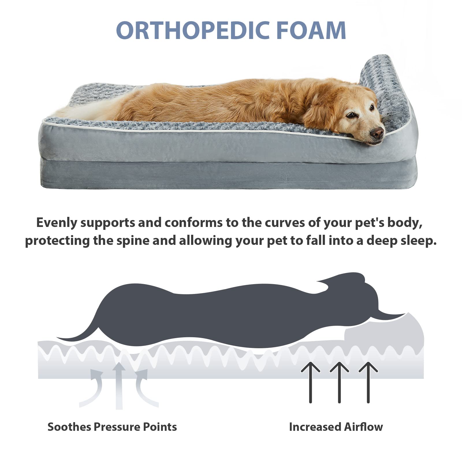 Bfpethome Orthopedic Dog Beds For Extra Large Dogs, Waterproof Sofa Xxl Pet Bed With Sides, Non-Slip Bottom And Egg-Crate Foam B