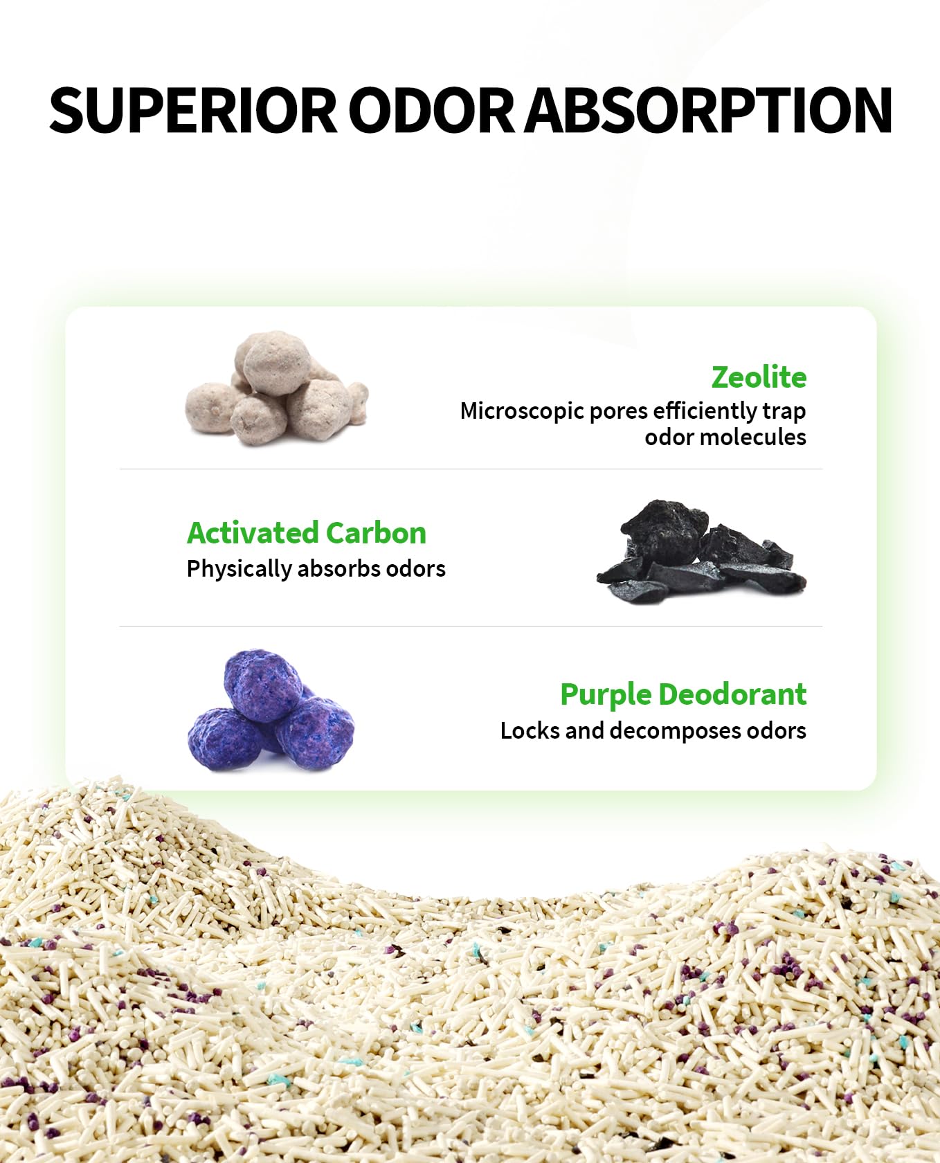 Petkit Upgraded Clump+ Tofu Mixed Cat Litter, Stronger Odor Control,Ultra Absorbent And Rapid Clumping, 100% Natural Ingredients