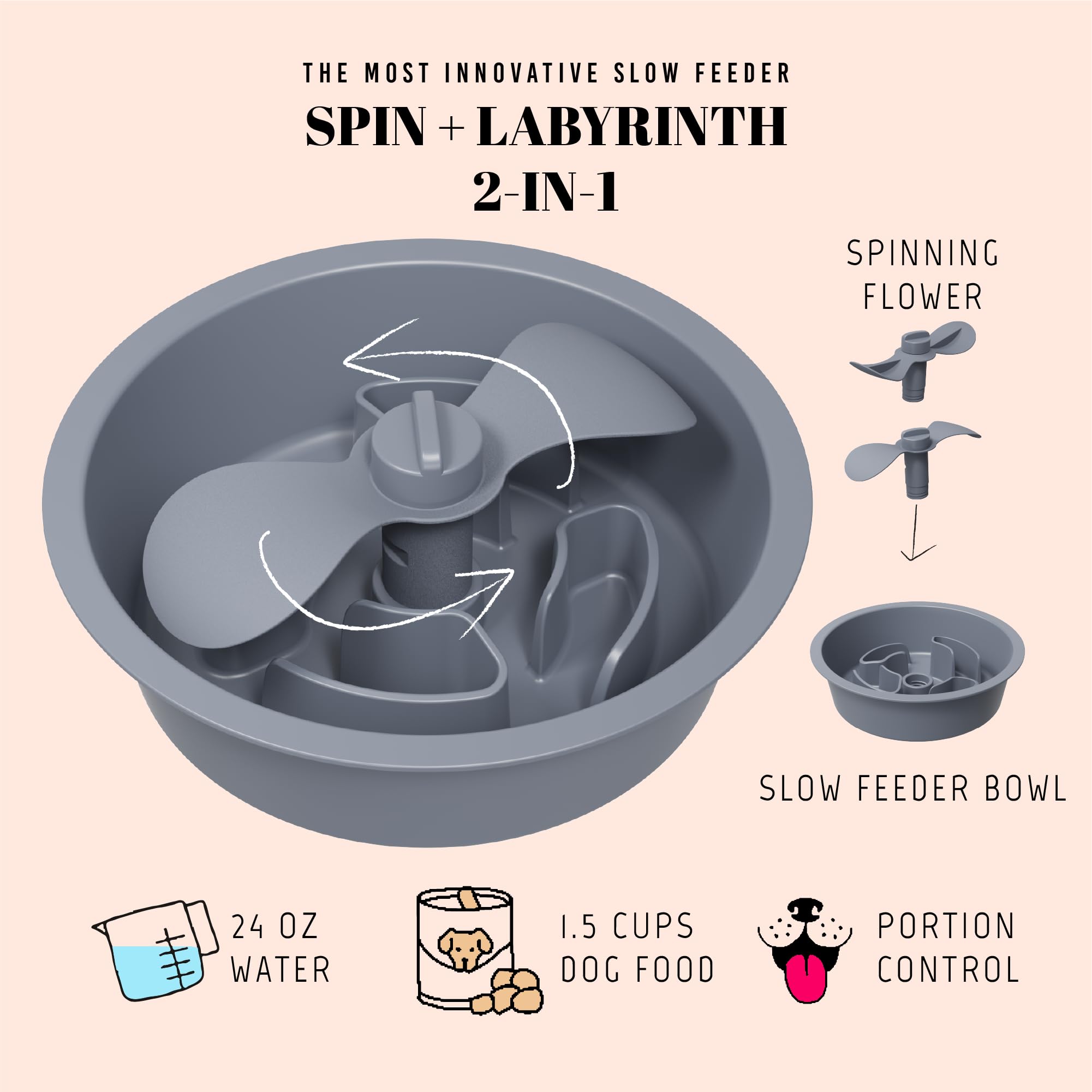 AVERYDAY Slow Feeder Dog Bowls for Medium Breed, 1.5 Cups Deep Food Puzzle Bowl with Spinning Slow Feeder Insert, Non-Slip Botto