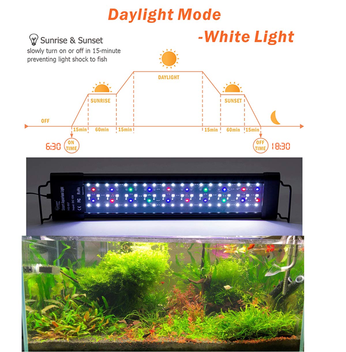 hygger 48-55 Inch LED Aquarium Light, Dimmable Full Spectrum, Auto On/Off, Built-in Timer, Black, for Freshwater Planted Tanks