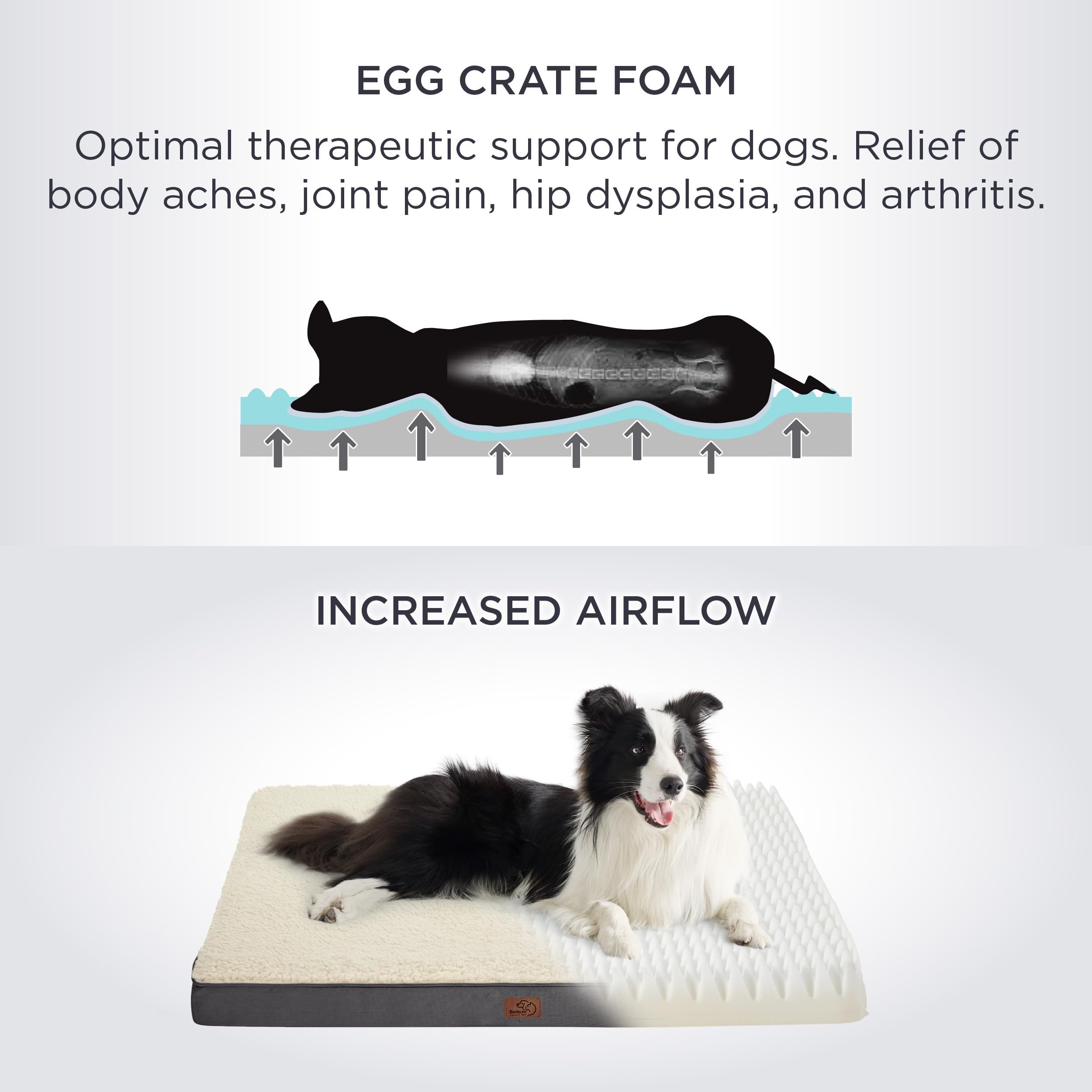 Bedsure Dog Bed For Medium Dogs - Orthopedic Waterproof Puppy Beds With Removable Washable Cover, Egg Crate Foam Pet Mat, Suitable For Pet Up To 35 Lbs