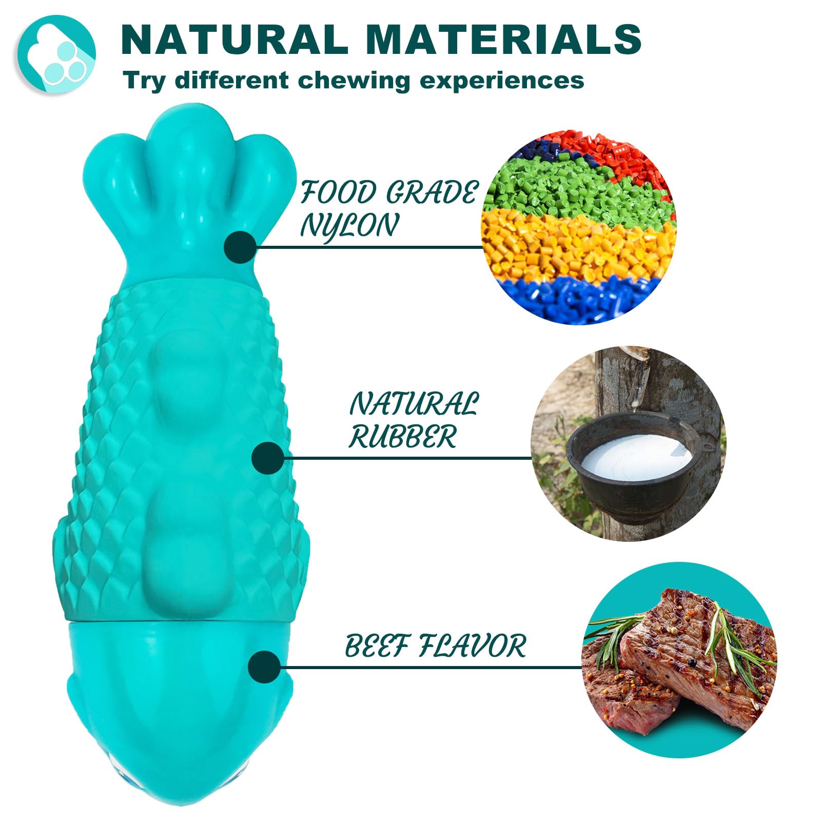 BoYoYo Indestructible Dog Chew Toys, Squeaky Heavy Duty Nylon, Cyan for Aggressive Chewers