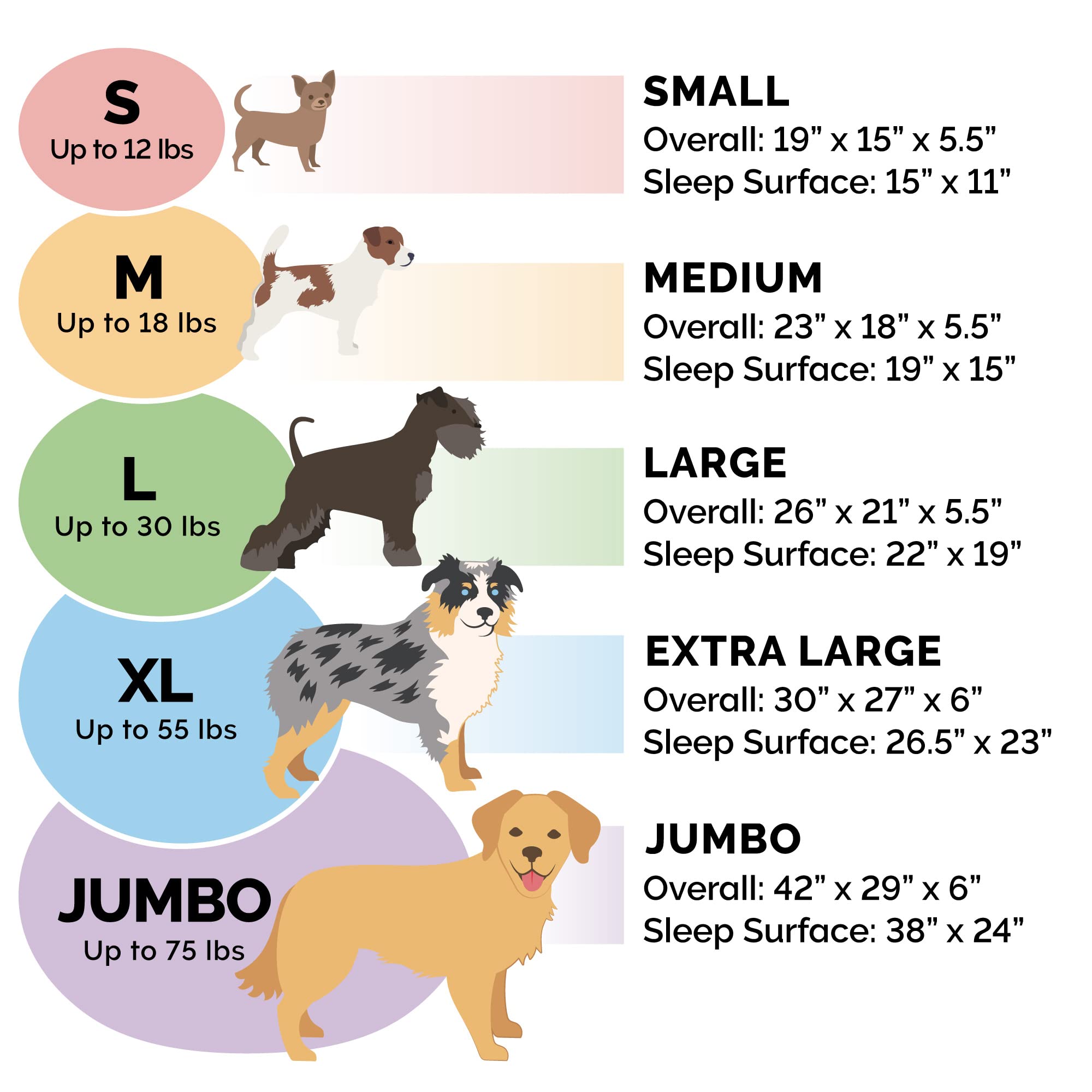 Furhaven Orthopedic Dog Bed For Small Dogs W/ Removable Washable Cover, For Dogs Up To 12 Lbs - Plush & Velvet Oval Lounger - Sm