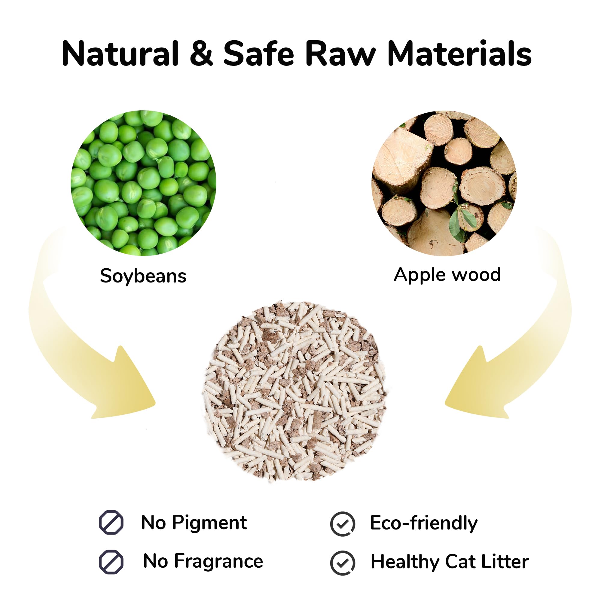 Fukumaru Tofu Cat Litter, 12 Lbs Clumping Cat Litter, Dust Free Unscented Flushable Tofu Litter, Natural, Lightweight And Low Tracking Cat Litter Pellets Mixed Apple Wood, 24/7 Odor Control