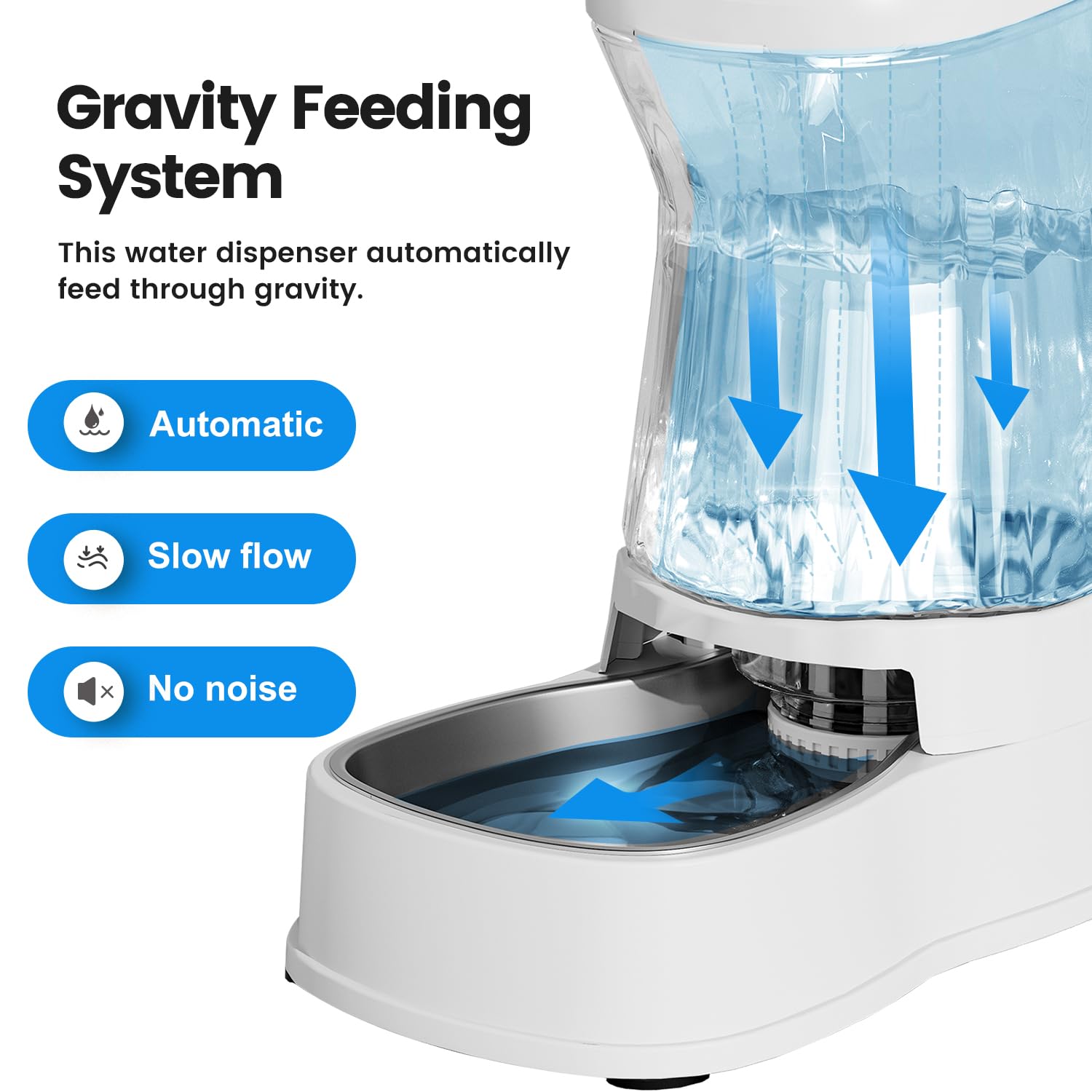 Gardner Pet Automatic Dog Water Dispenser - 2.1 Gallon Stainless Steel Feeder for Medium & Large Dogs, White