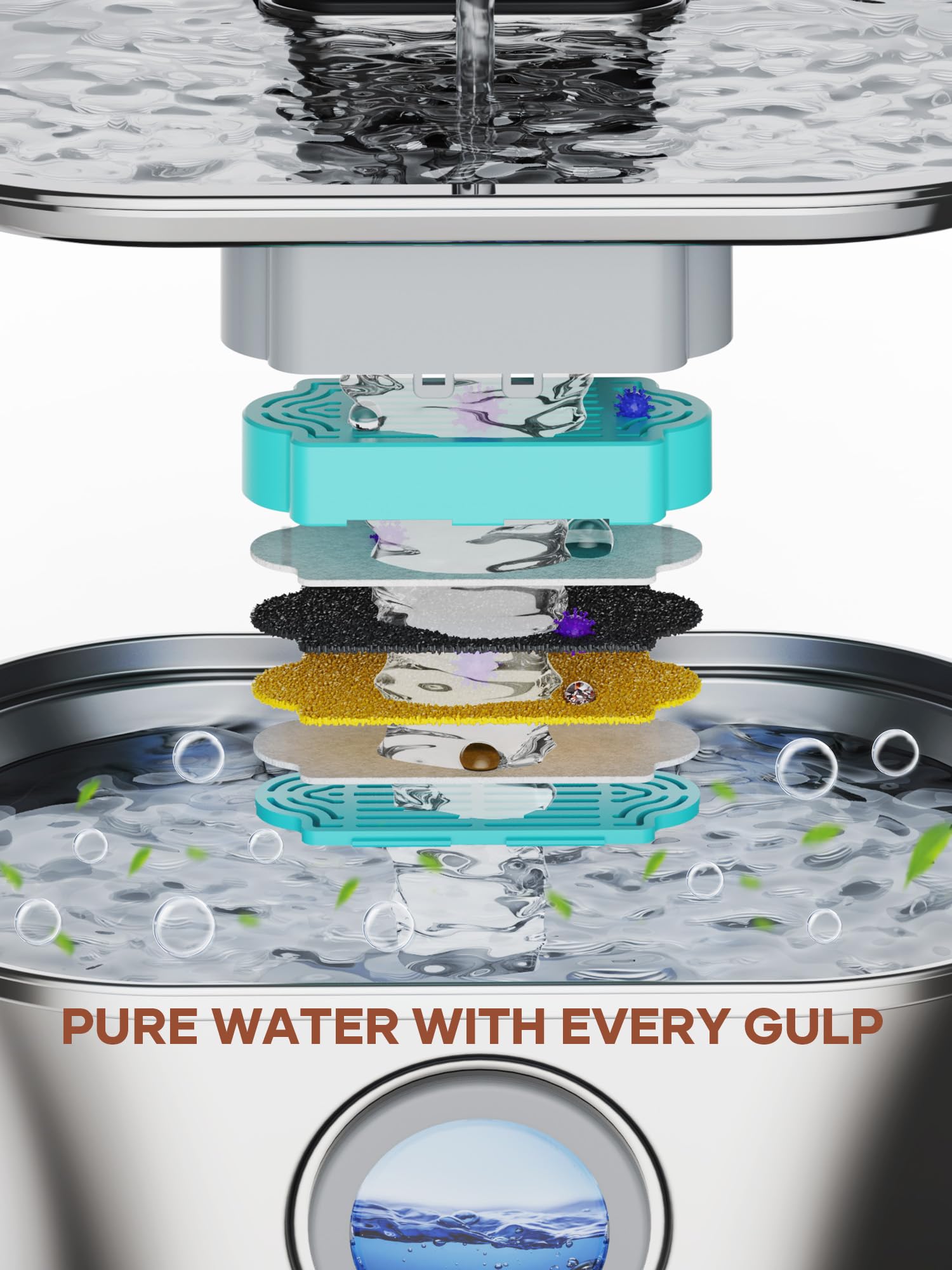 Fwmb Cat Water Fountain Wireless - Battery Operated Stainless Steel Cat Fountain, Automatic Cordless Pet Water Fountain Indoor,