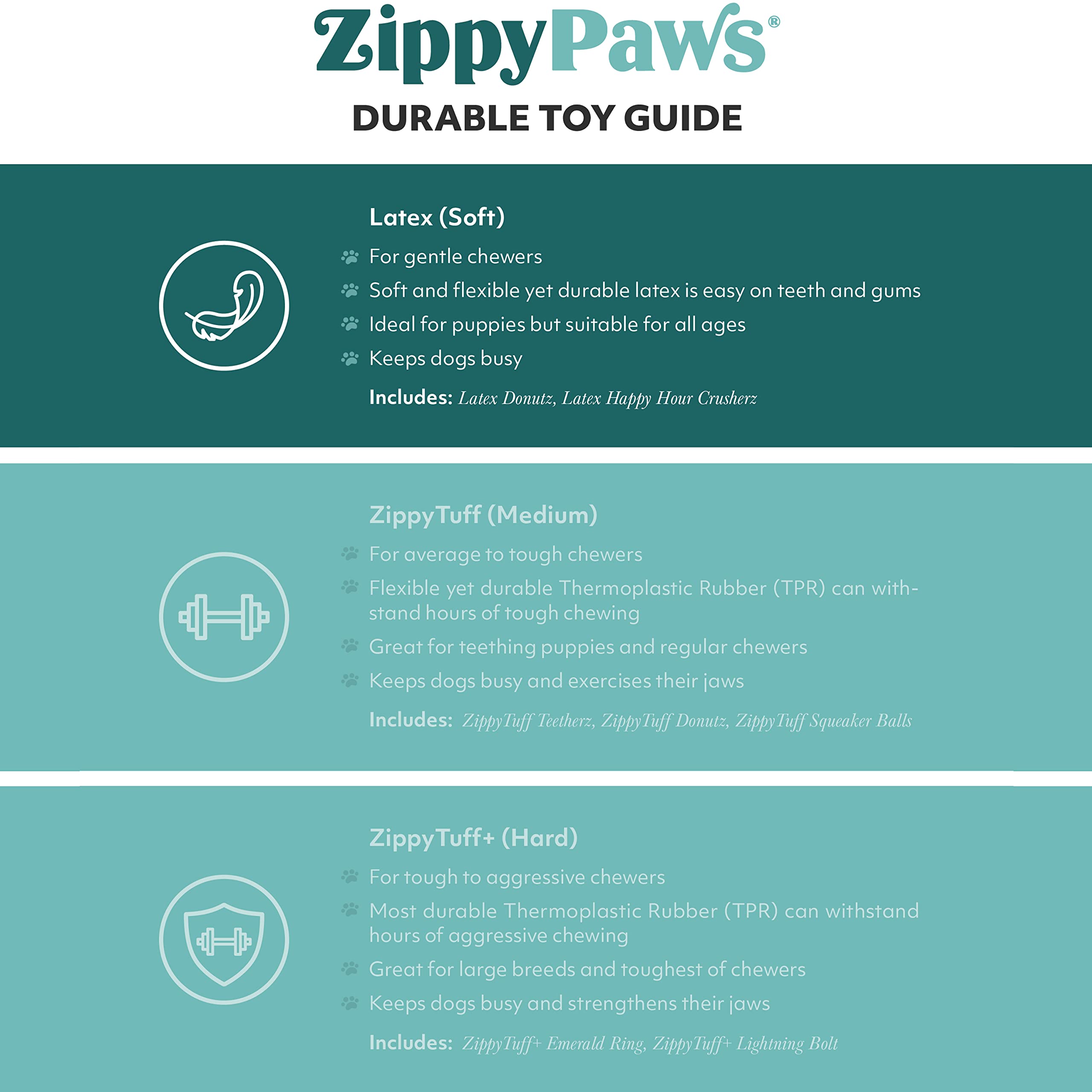 Zippypaws Latex Donutz, Durable Dog Toy For Interactive Play, No Stuffing - Chocolate & Strawberry (2-Pack)