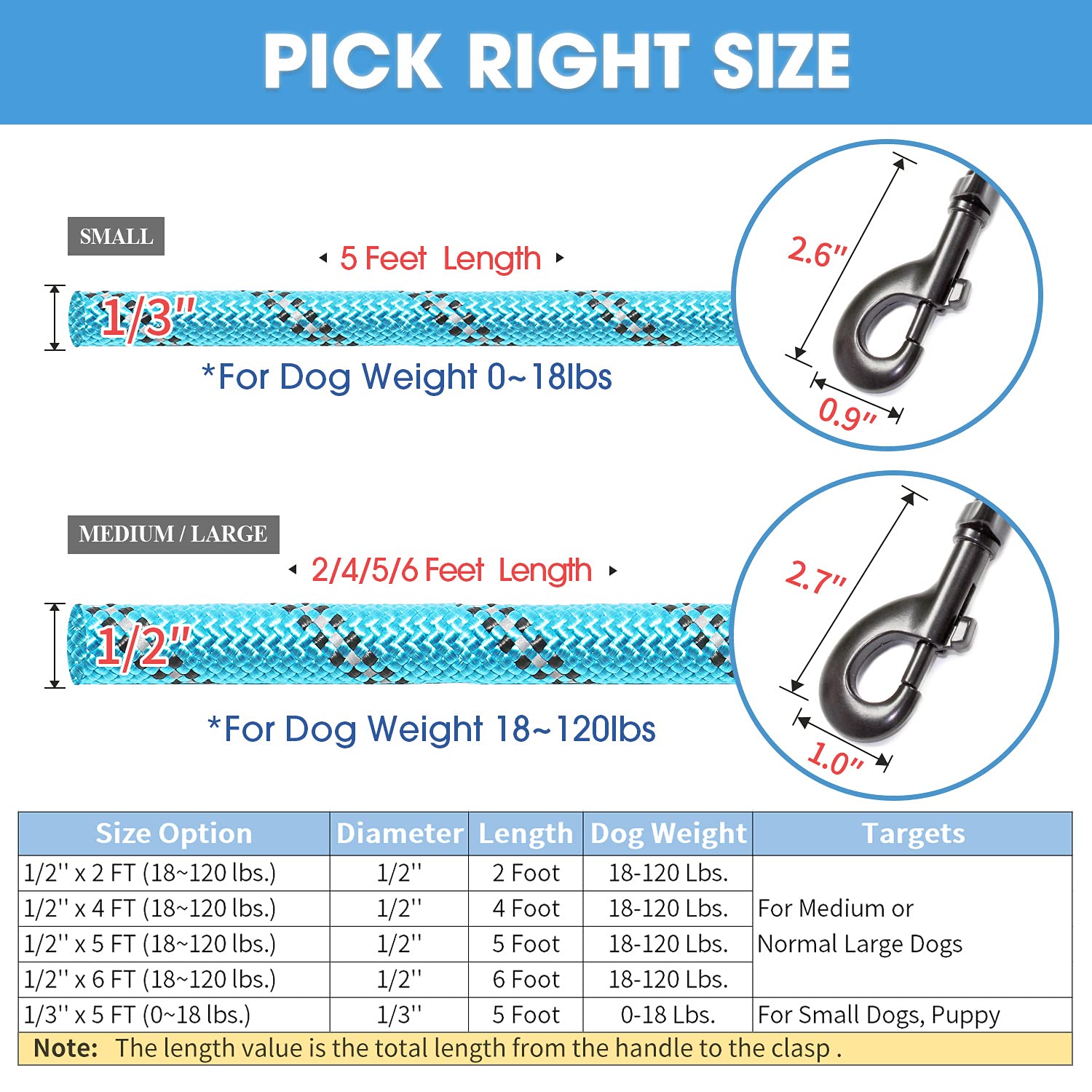 Baapet 2/4/5/6 Ft Dog Leash With Comfortable Padded Handle And Highly Reflective Threads For Small Medium And Large Dogs (5Ft-1/2'', Blue)