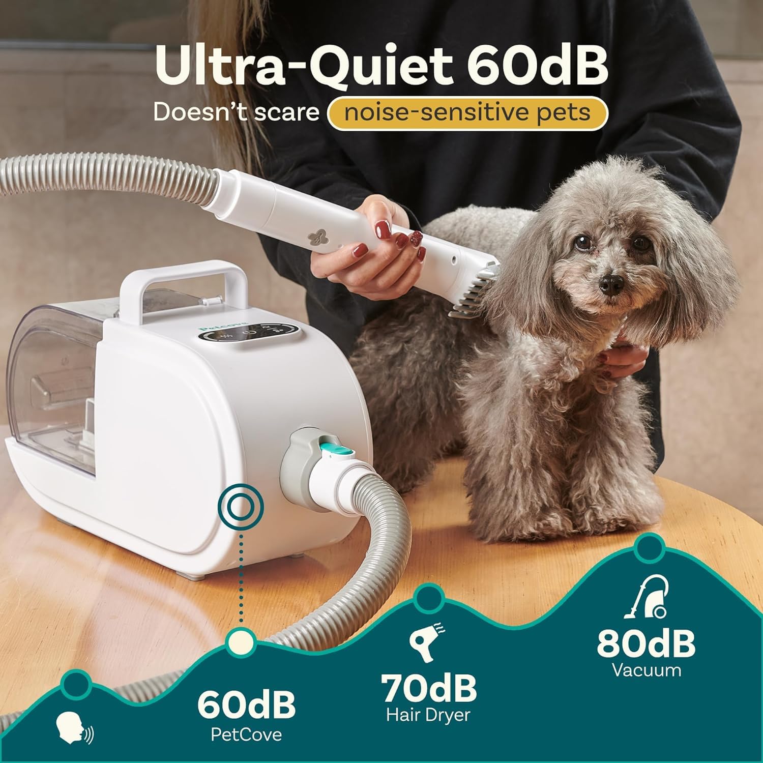 Dog Grooming Vacuum And Kit, Hair Dryer 8-In-1, 60Db Low Noise Vacuum For Shedding And Grooming, Pet Grooming Vacuum For Dogs An
