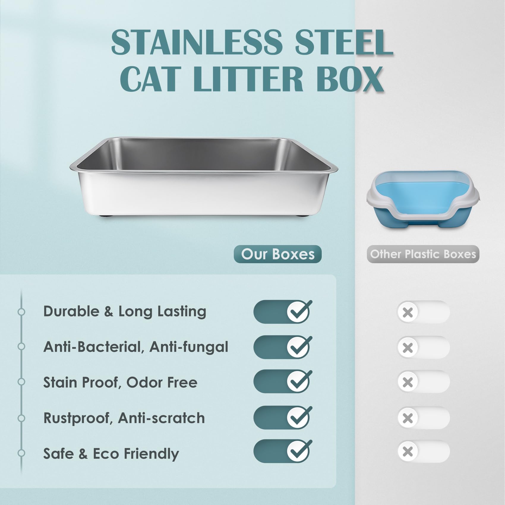 Ikitchen Stainless Steel Cat Litter Box, Large Metal Litter Box For Cats Rabbits, Never Absorbs Odors,Stain Free, Rustproof, Non