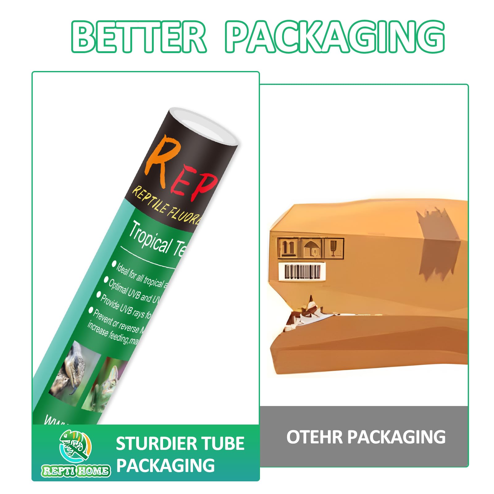 Repti Home T5 Uvb Reptile Light 39W 5.0,Uva Uvb Light Bulb For Reptiles,2 Pack Reptile Uvb Lamp Tube For Bearded Dragon