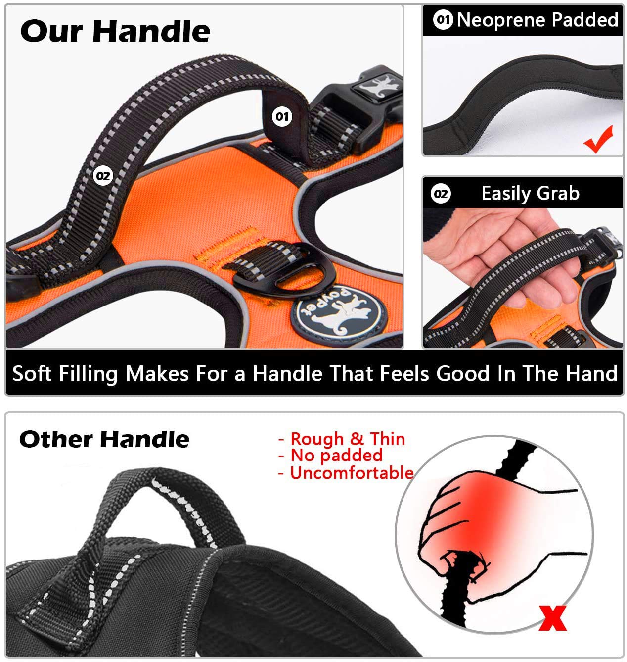 Poypet No Pull Dog Harness, No Choke Front Clip Dog Reflective Harness, Adjustable Soft Padded Pet Vest With Easy Control Handle For Small To Large Dogs(Orange,S)