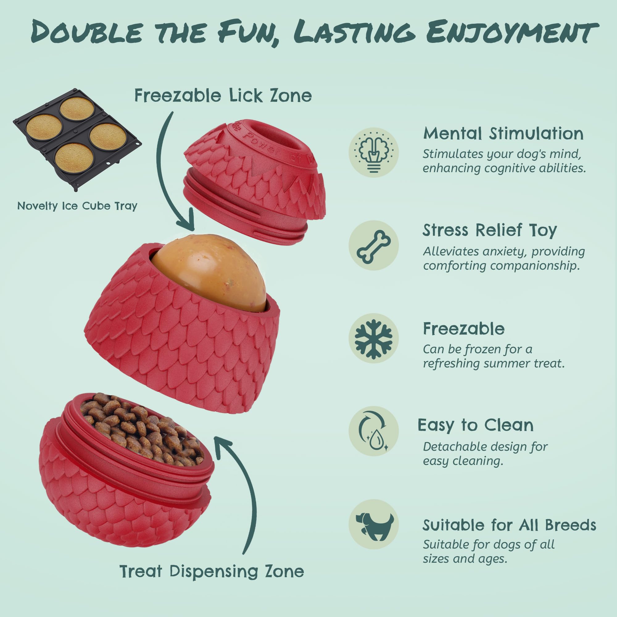 Enrichment Frozen Treat Toy for Dogs - 2-in-1 Dog Licking Toy & Dispensing Dog Puzzle Toy, Fillable Rubber Interactive Toy, Keep