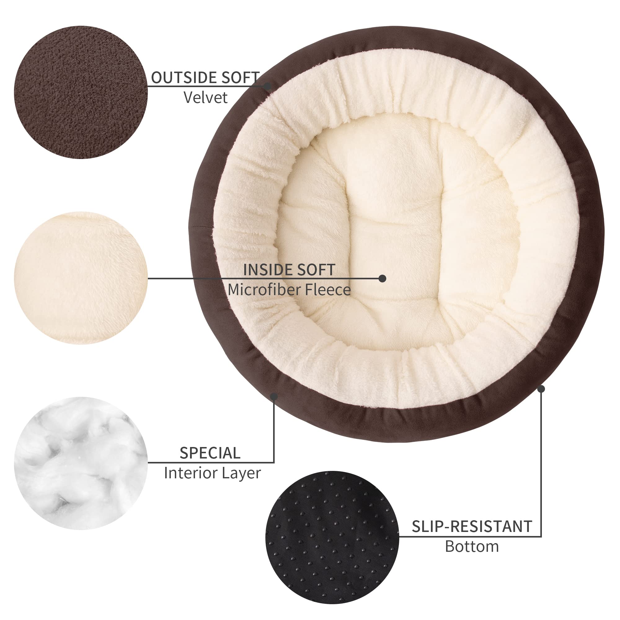 Love'S Cabin Round Donut Cat And Dog Cushion Bed, 20In Pet Bed For Cats Or Small Dogs, Anti-Slip & Water-Resistant Bottom, Super
