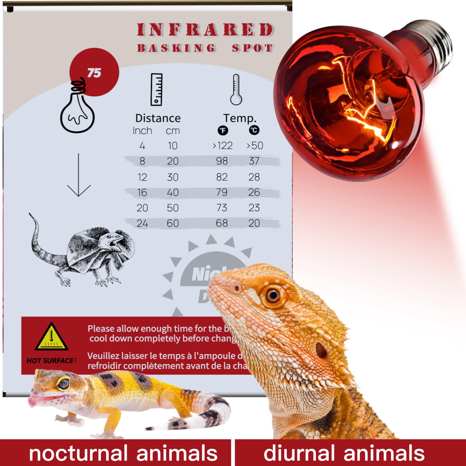 Reptiking Reptile Red Heat Lamp, 2-Pack 75W Infrared Basking Bulbs Light For Reptiles, Night Red Basking Light For Bearded Drago
