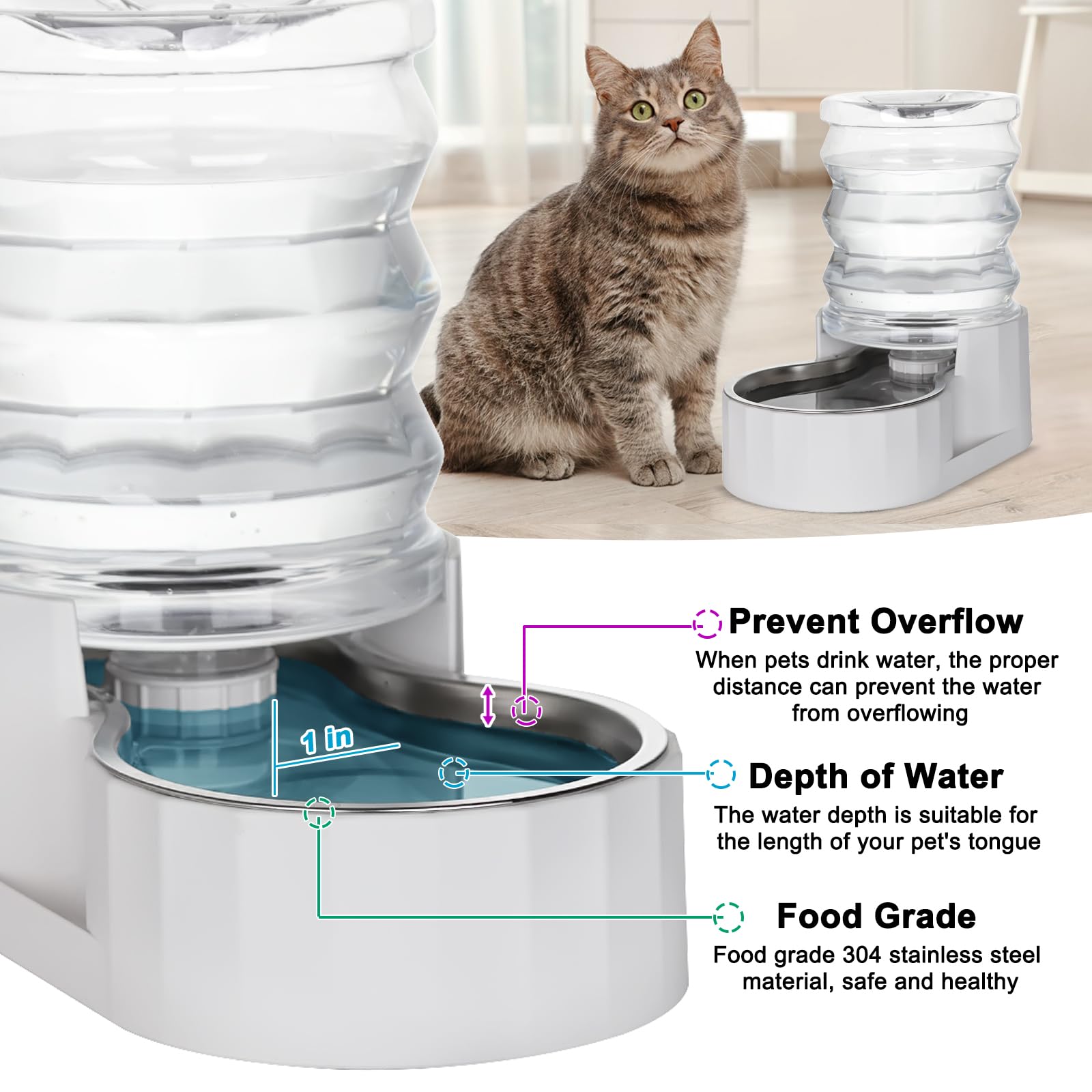 RIZZARI Gravity Water Bowl Dispenser: 4L Automatic Stainless Steel Water Feeder Without Filter - White Pet Waterer for Senior Do