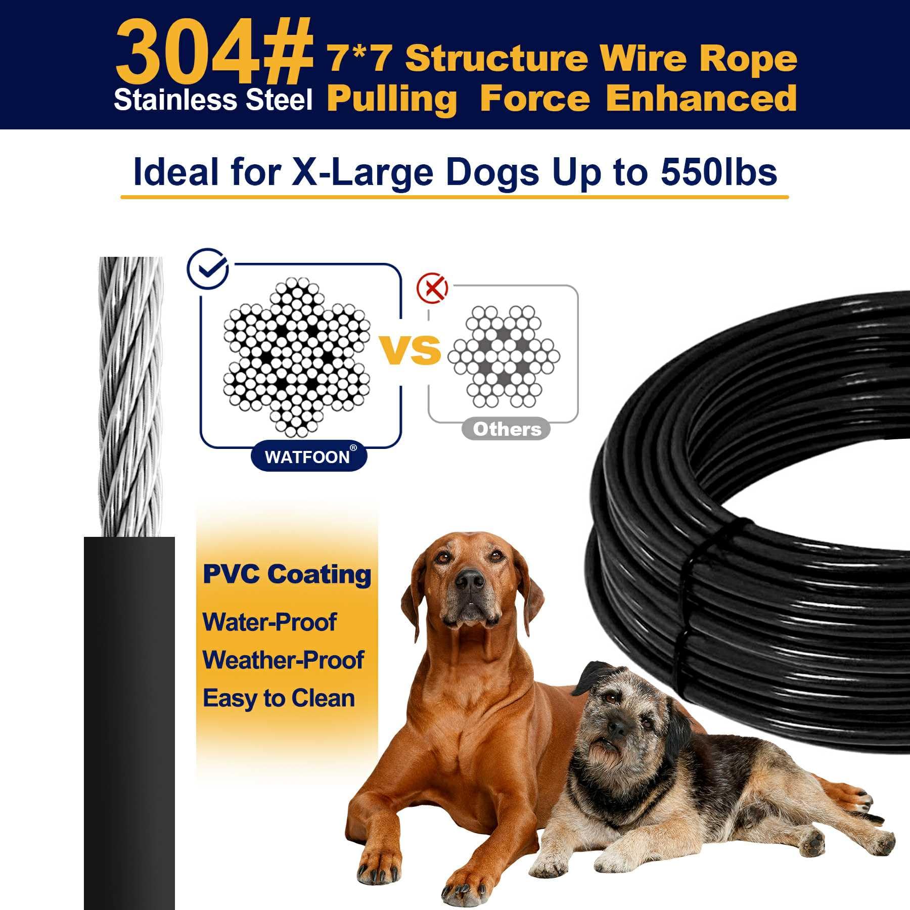Watfoon 30Ft Dog Leads For Yard, 1500Lbs Break Strength, Heavy Duty Tie Out Cable For X-Large Dogs Training With Dual Rotating H