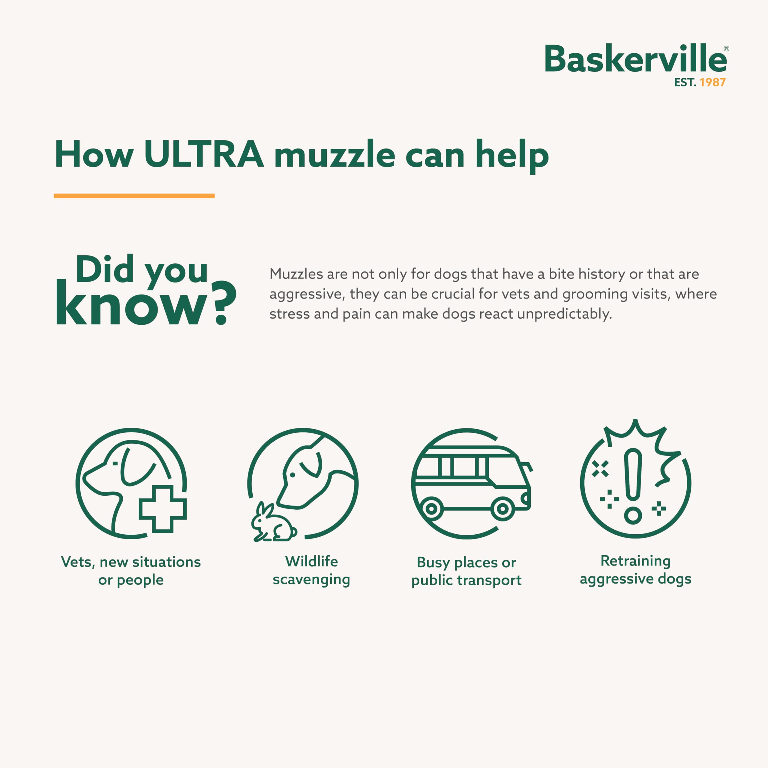 Baskerville Ultra Muzzle - Patented Humane Design, Breathable, Dog Can Pant And Drink, Adjustable, Padded, Dog Training Muzzle For Large Dogs, Prevents Biting, Wildlife Scavenging (Size 5, Black)