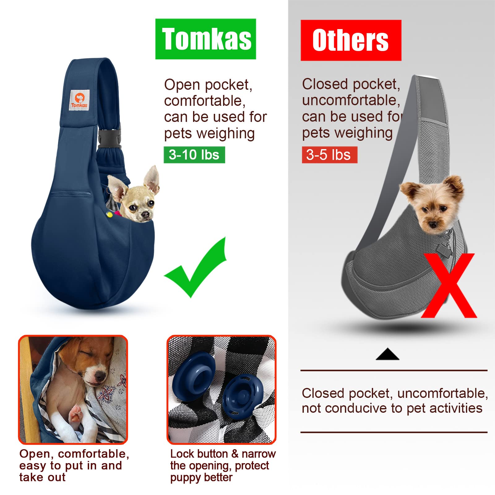 Tomkas Small Dog Sling Carrier - Zipper Pocket & Adjustable Strap & Zip Pocket - For 3-10 Lbs Pets(Dark Blue)