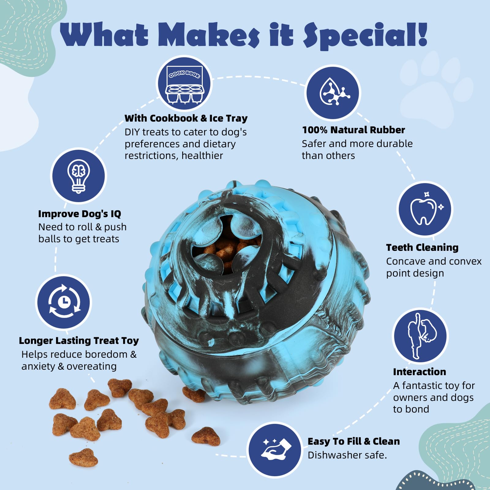 4-IN-1 Dog Toys - Frozen Dog Treat to Keep Them Busy, Treats Puzzle Ball Toy, Interactive Treat Dispensing Dog Toy, Durable Rubb