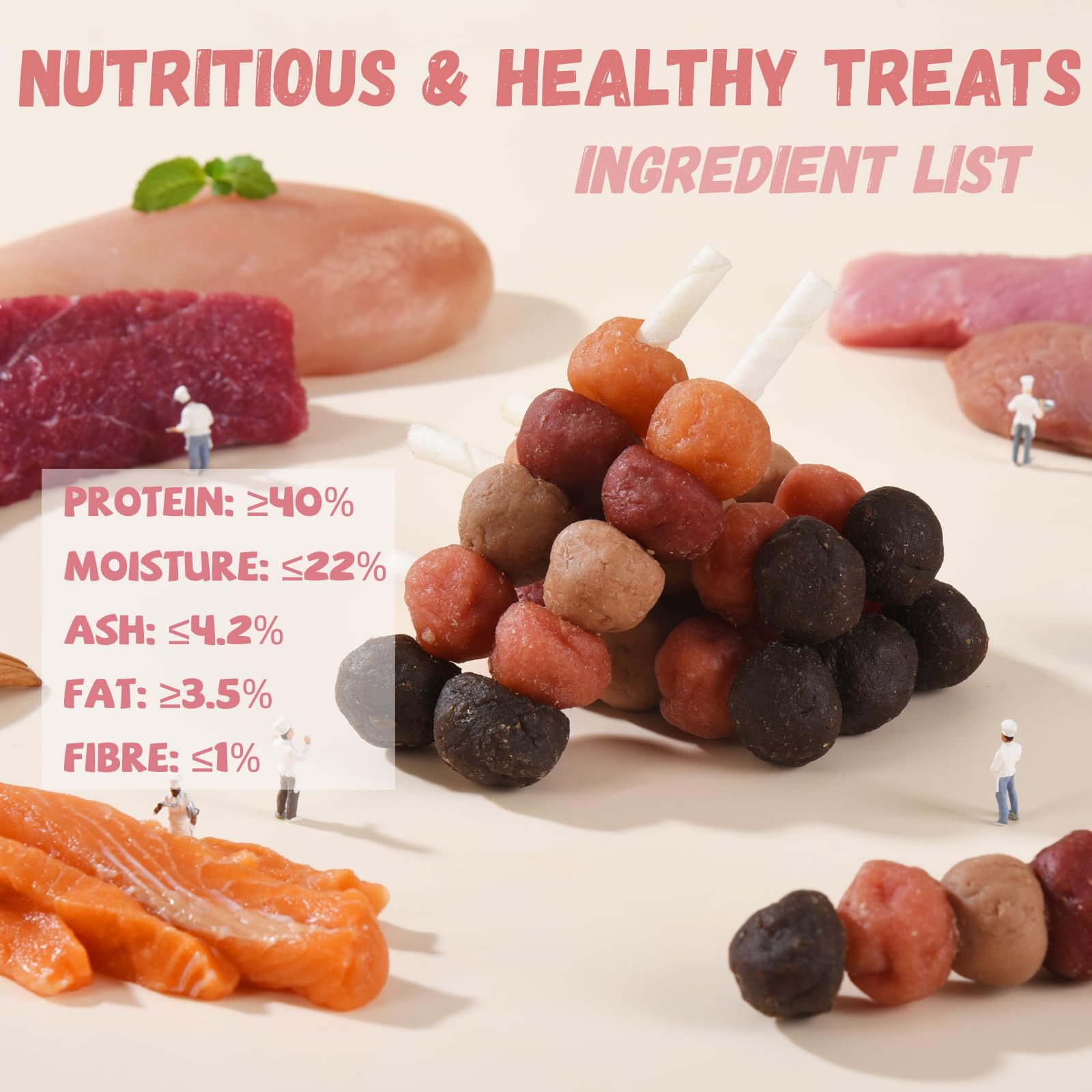 Pawmate 6-in-1 Kabobs Dog Treats, Multi-Flavor Jerky Treats Made with Chicken, Duck, Salmon, Beef, and Rabbit on Rawhide Sticks,