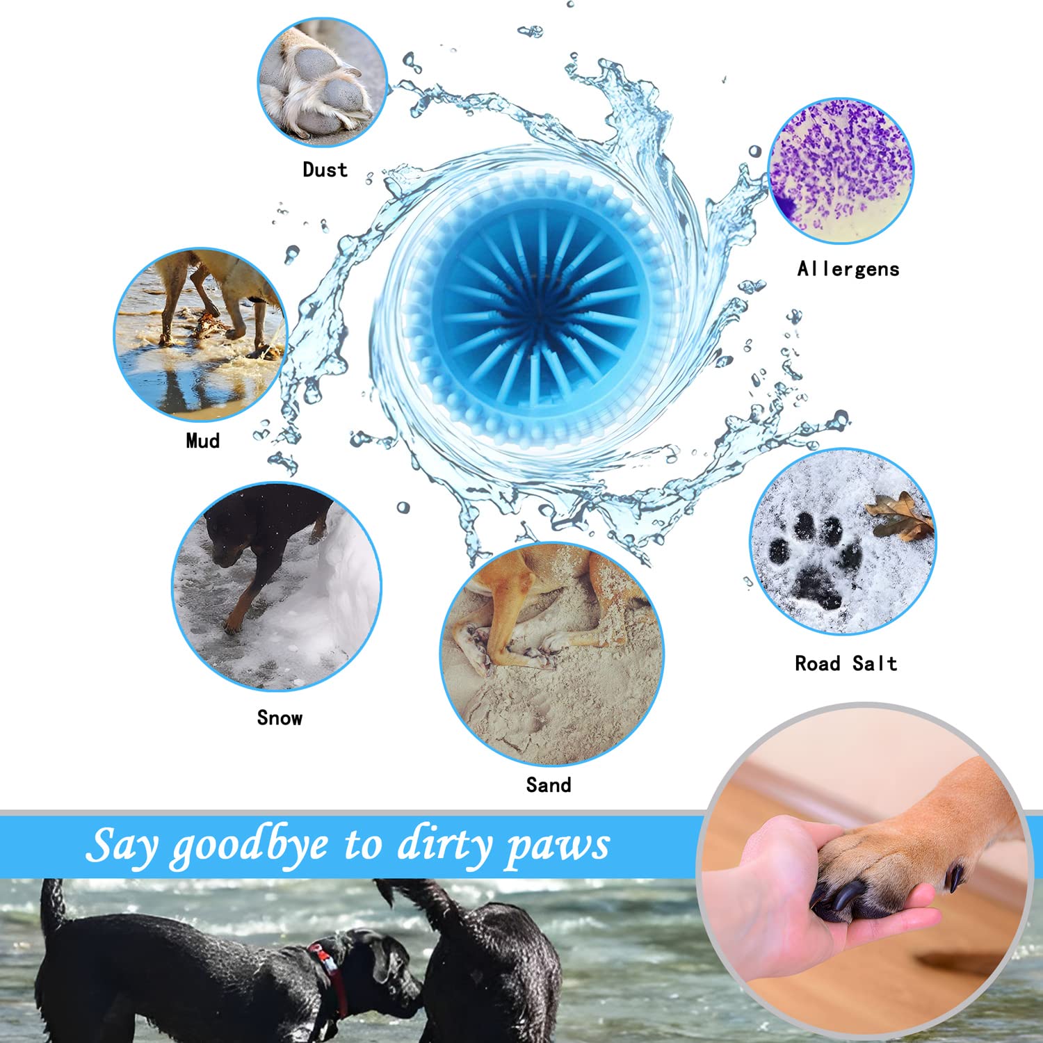Kabetig Dog Paw Cleaner & Washer for Large/Extra Large Breeds - Muddy Paws Easy Cleaning Cup for Big Dogs - Includes 3 Absorbent