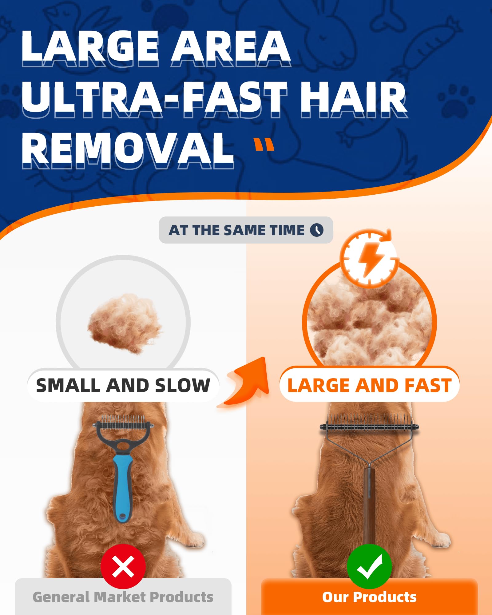 Extra Large 2-Sided Undercoat Rake For Dogs & Cats, Dog Brush For Shedding Remove Mats, Dematting Comb, Safe&Gentle Grooming Bru