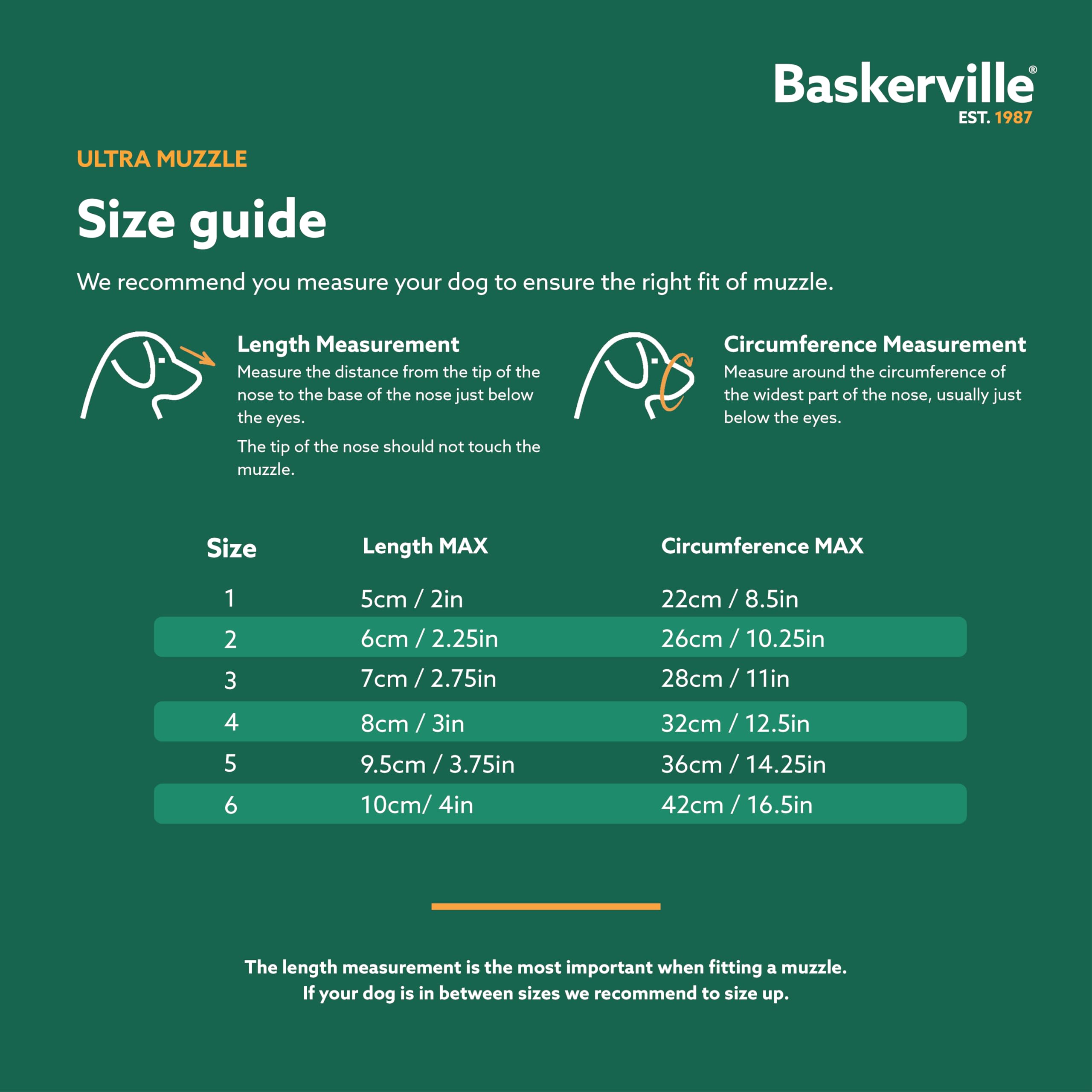 Baskerville Ultra Muzzle - Patented Humane Design, Breathable, Dog Can Pant And Drink, Adjustable, Padded, Dog Training Muzzle For Large Dogs, Prevents Biting, Wildlife Scavenging (Size 6, Black)