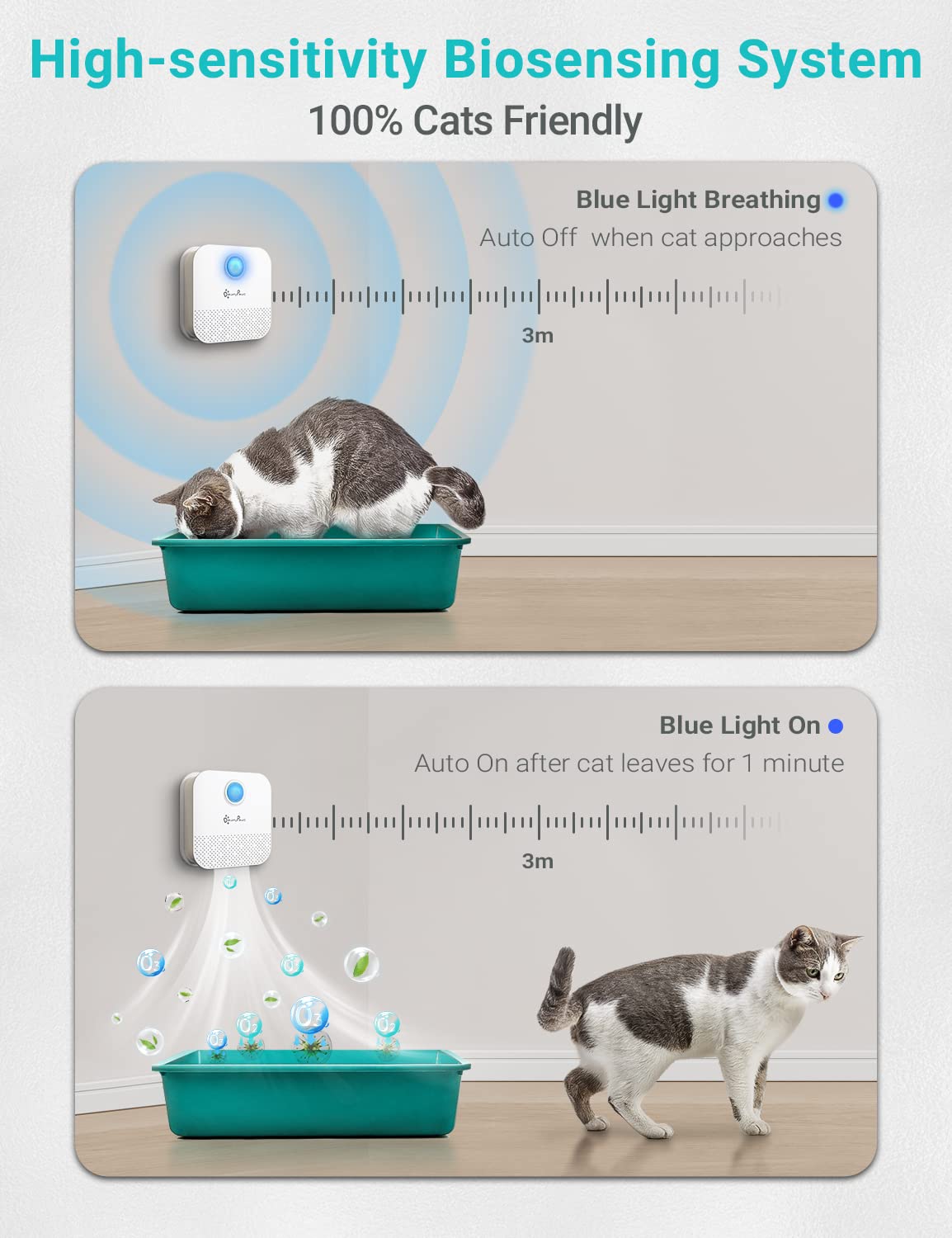 DownyPaws Cat Litter Deodorizer, Rechargeable 4000mAh, Dust-Free, 14-Day Battery Life, 7.05 oz - Odor Eliminator for Cat L