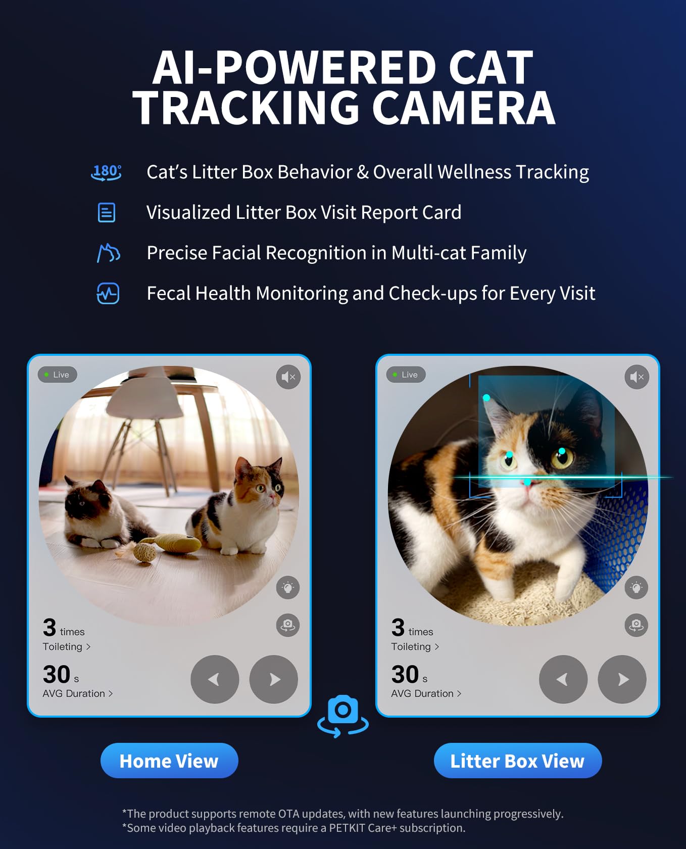 Petkit 2025 New Purobot Ultra Automatic Waste Packing Self-Cleaning Cat Litter Box With Ai Camera, 5G Wifi Phone App Control, Tr