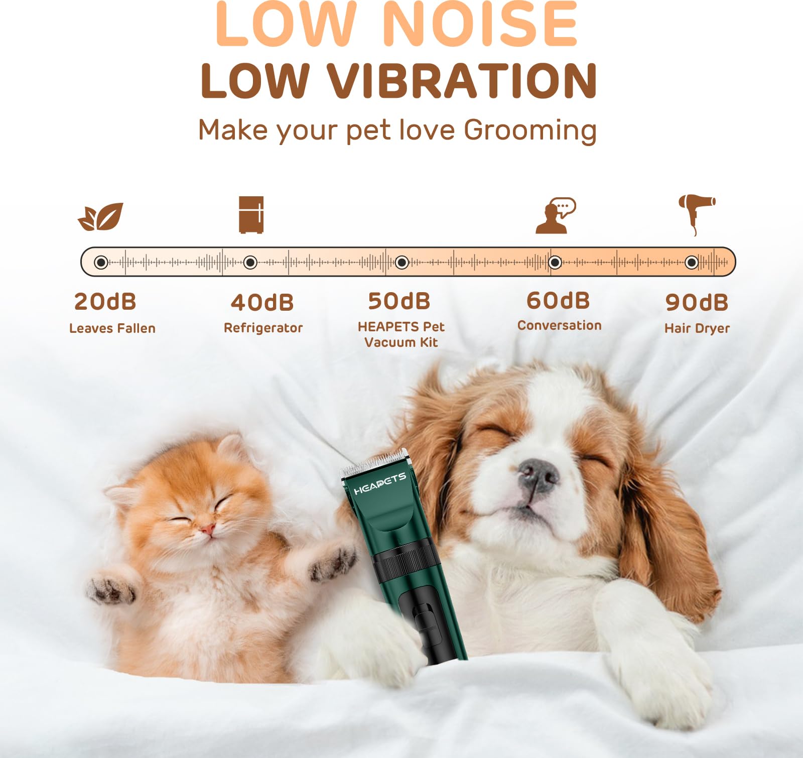 HEAPETS Dog Clippers for Grooming, Low Noise, Electric Quiet, Adjustable Clipper Comb, Rechargeable Cordless Dog Hair Clippers f