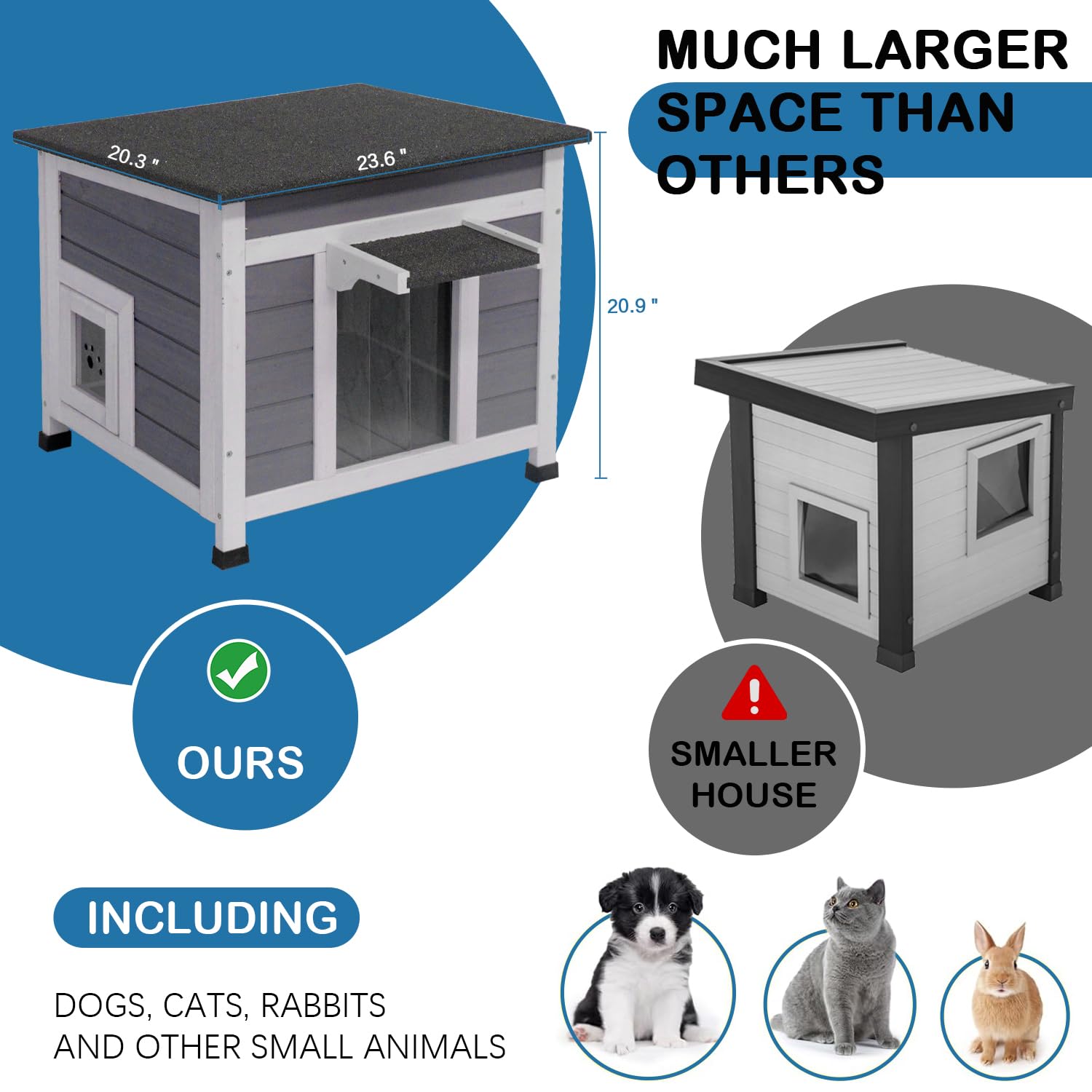 Funxplore Outdoor Cat House Feral Cat Enclosure Cat House Weatherproof For Winter Outdoor Cats