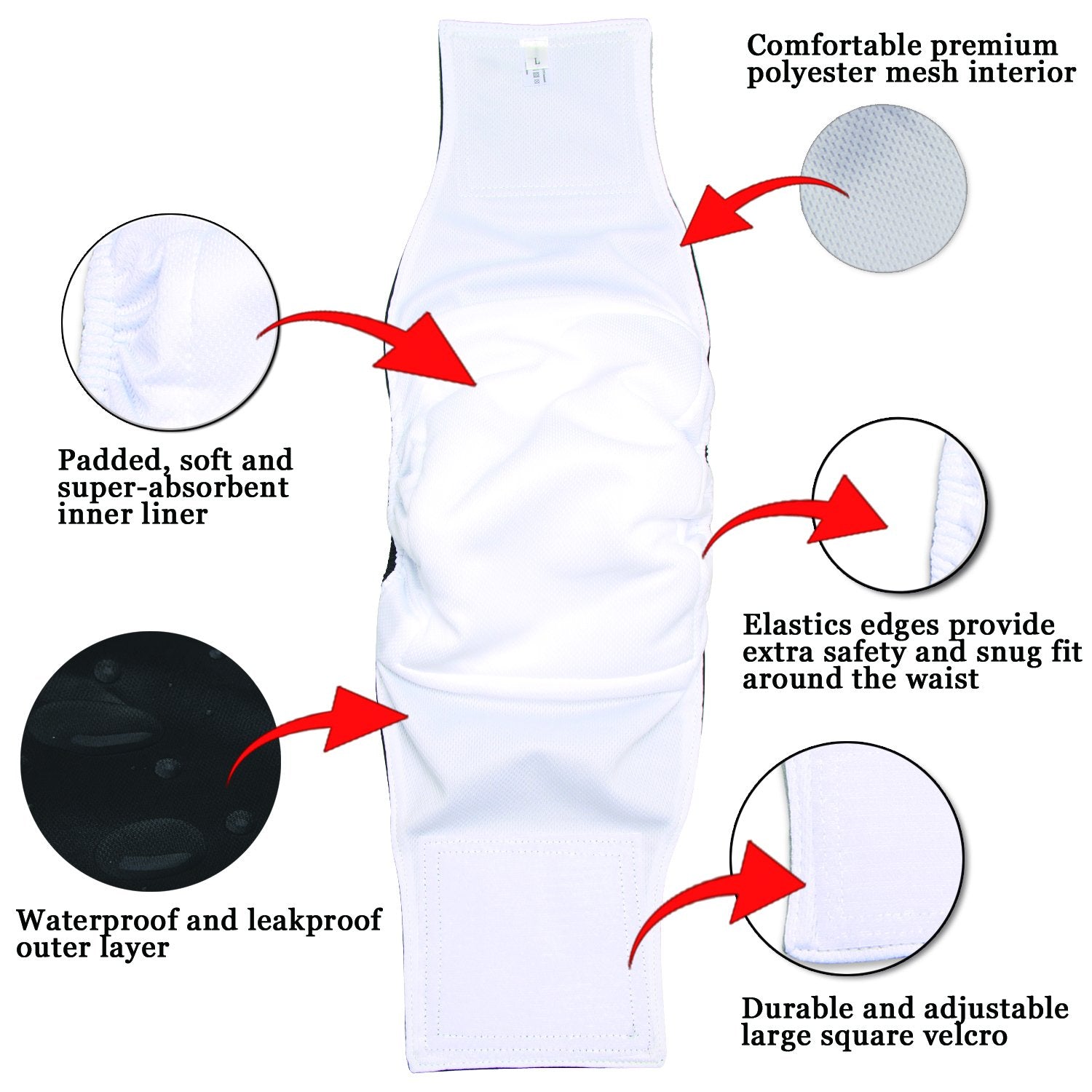 Teamoy 3 Pack Male Dog Diaper Wrap, Washable Puppy Belly Bands, Super-Absorbent and Comfortable(L1,16-20'' Waist, Black)