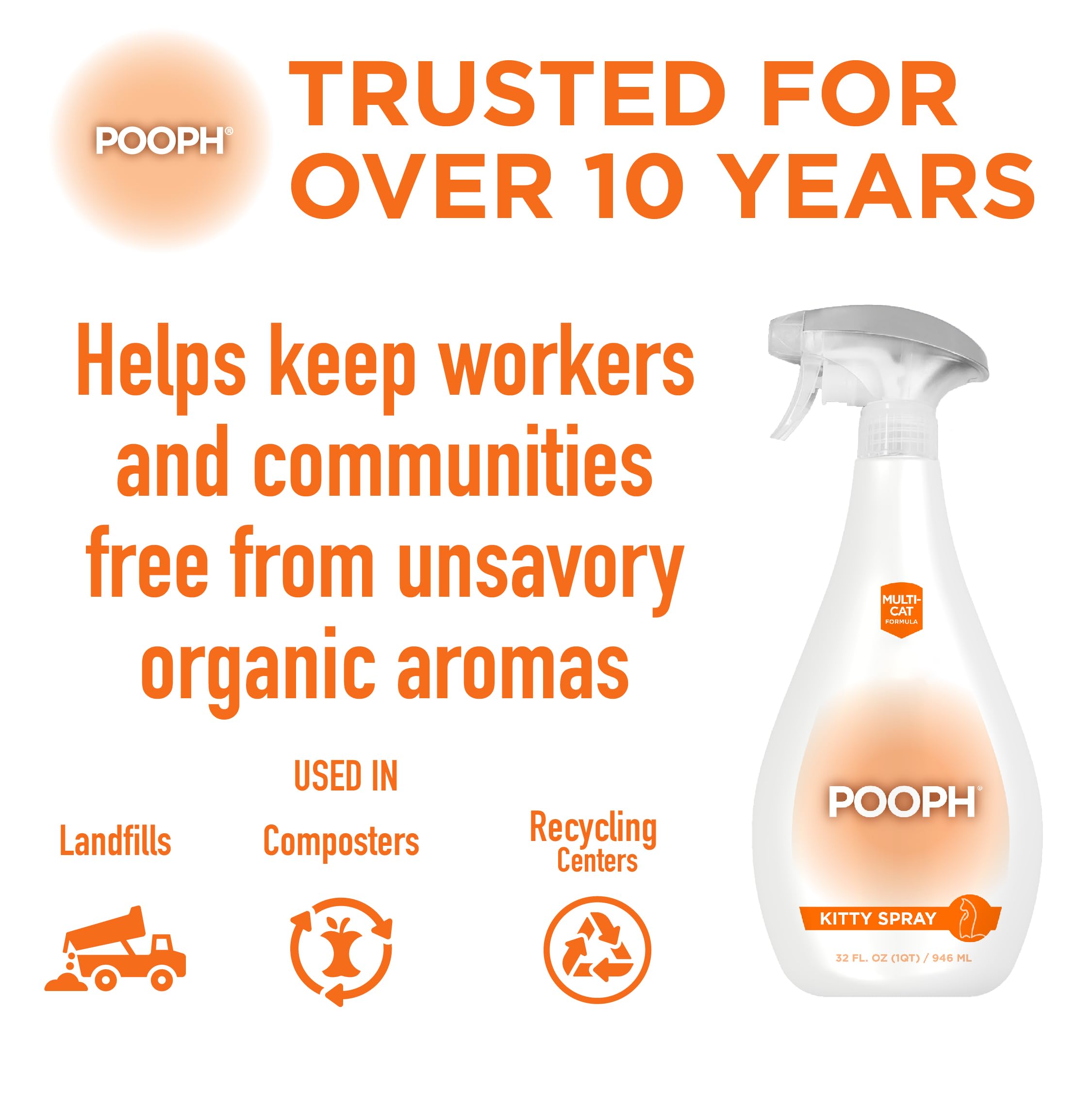 Pooph Kitty Spray - Odor Eliminator, 32Oz - Dismantles Odors On A Molecular Basis, Cats, Freshener, Eliminator, Urine, Poop, Pee, Deodorizer, Fresh, Clean, Furniture, Potty, Safe - 2 Pack