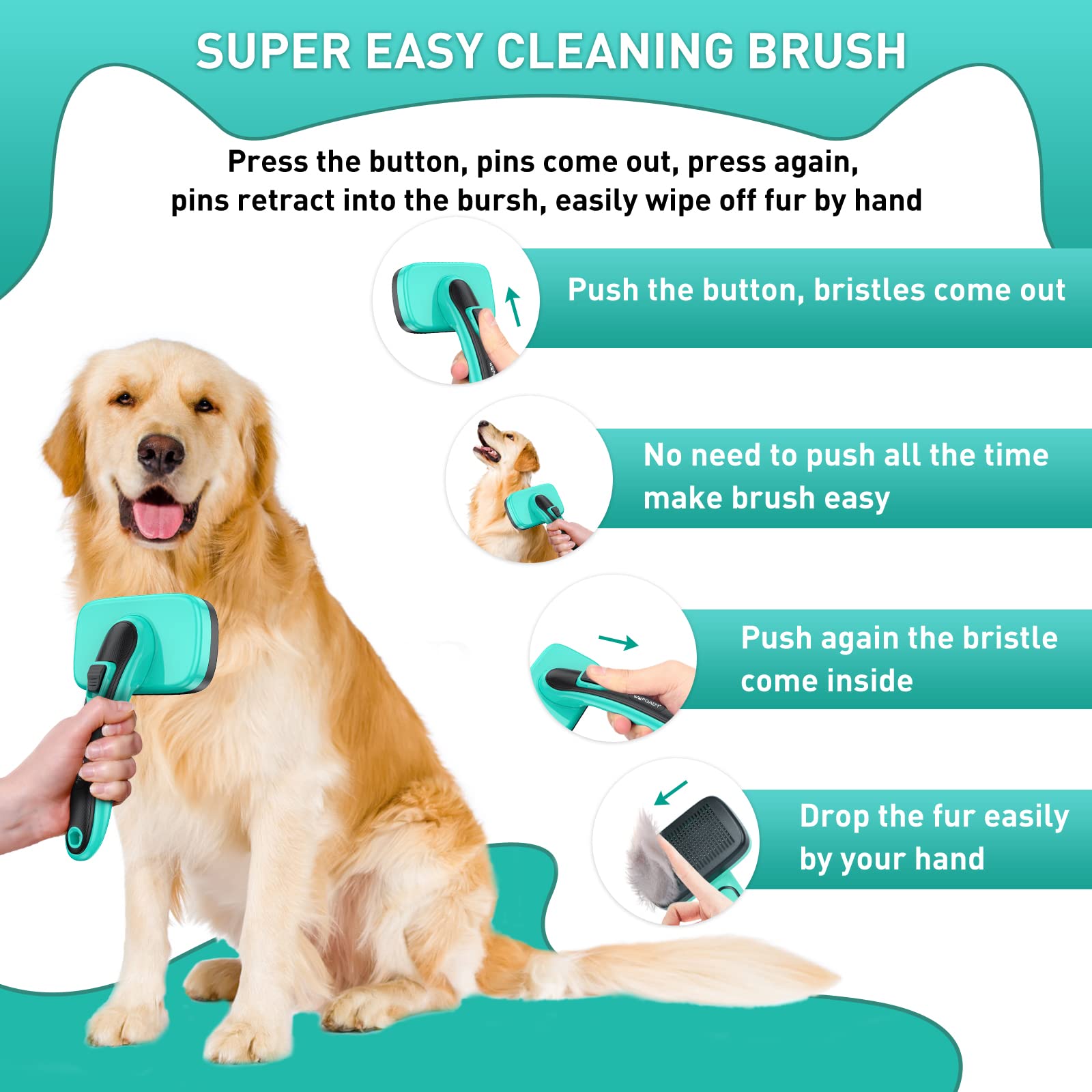 Wopqaem Pet Brush Kit For Grooming, Dog Self-Cleaning Slicker Brush + Nail Clippers Set For Shedding Long Short Haired Cats. Rem