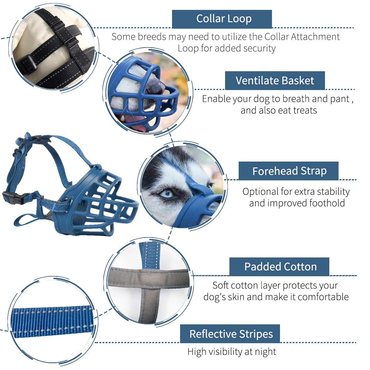 Barkless Dog Muzzle, Soft Basket Silicone Muzzle For Dogs, Best To Prevent Biting And Chewing, Breathable Cage Muzzle For Traini