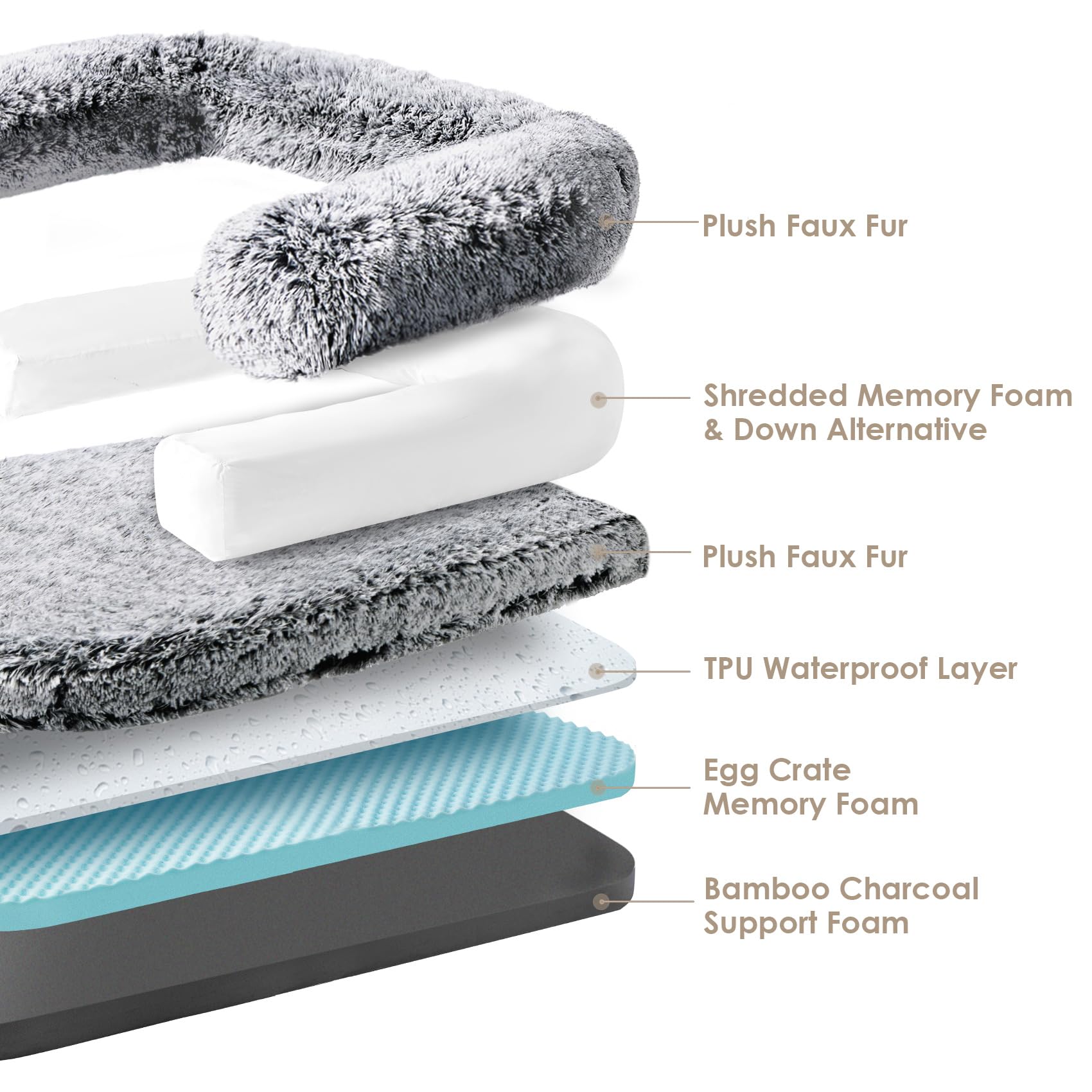 EHEYCIGA Foldable Dog Bed, Faux Fur Fluffy Dog Couch Bed, Orthopedic Calming Memory Foam Pet Bed for Small Dogs, Washable Soft W