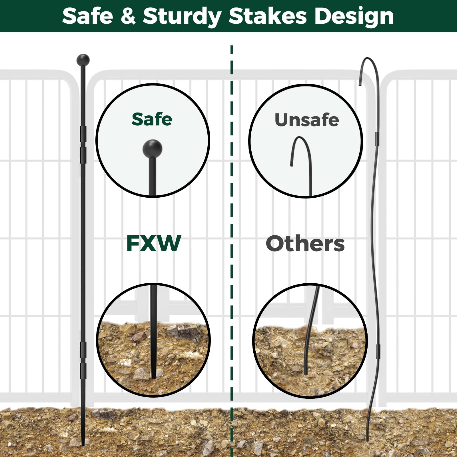 Fxw Instant Playpen Designed For Rv Trips│Patent Pending