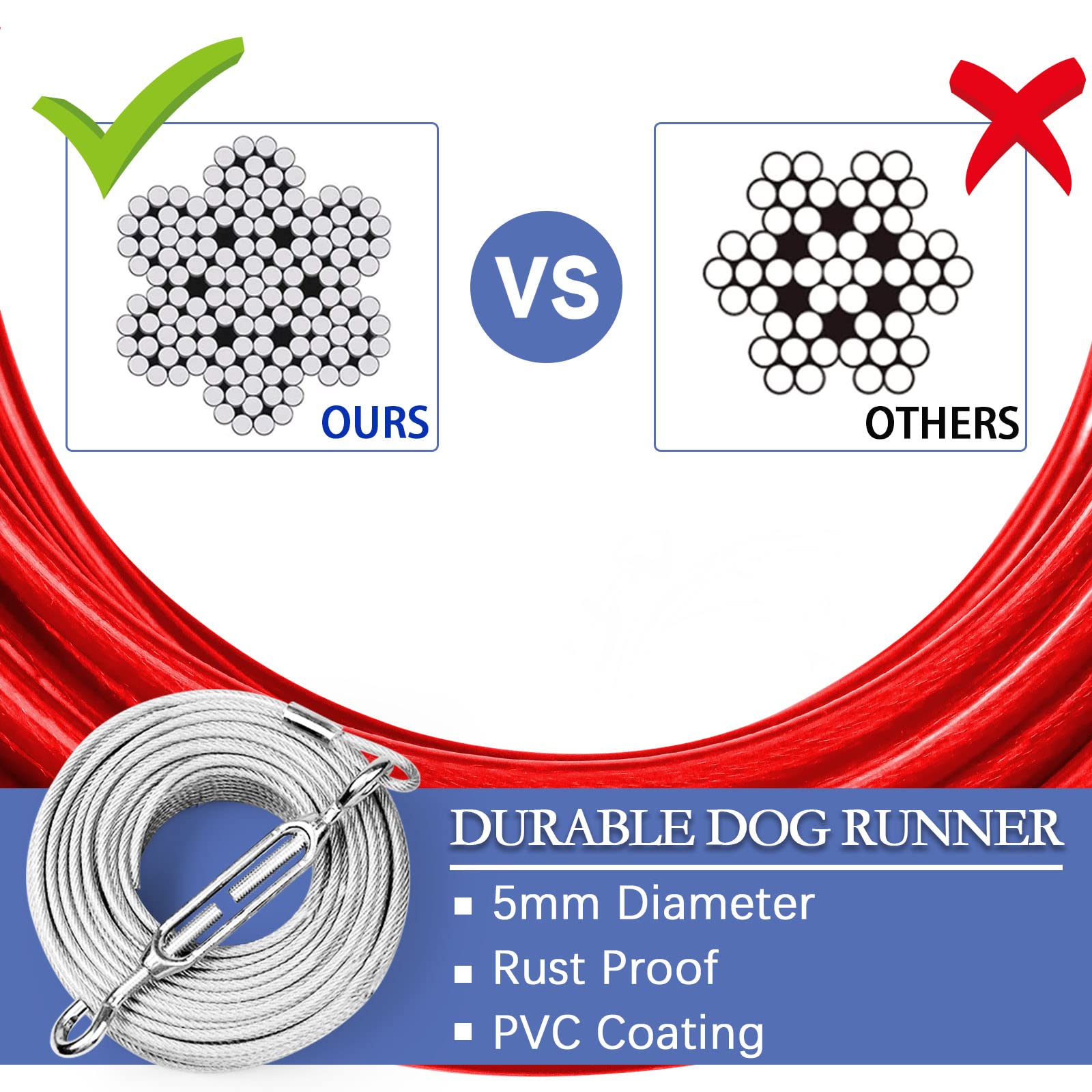 Dog Tie Out Runner For Yard,Trolley System For Large Dogs,Heavy Duty Dog Run Cable 100Ft With 10Ft Pulley Runner Line For Dogs Up To 125Lbs,Yard Or Camping